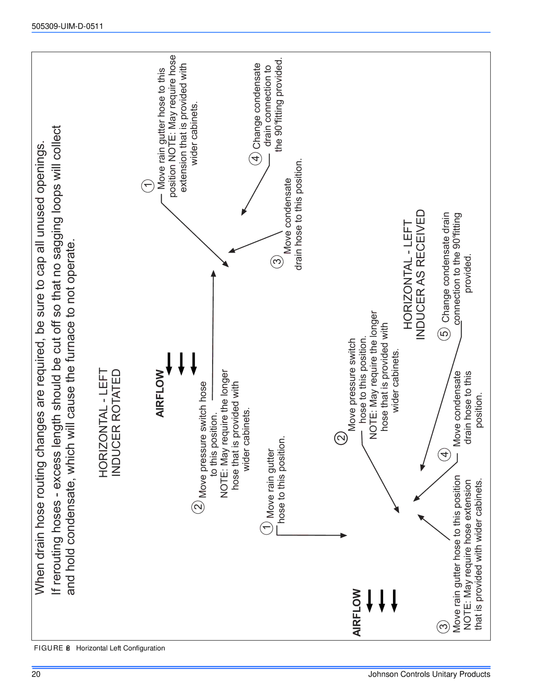 Johnson Controls TM9T*MP installation manual Horizontal Left 