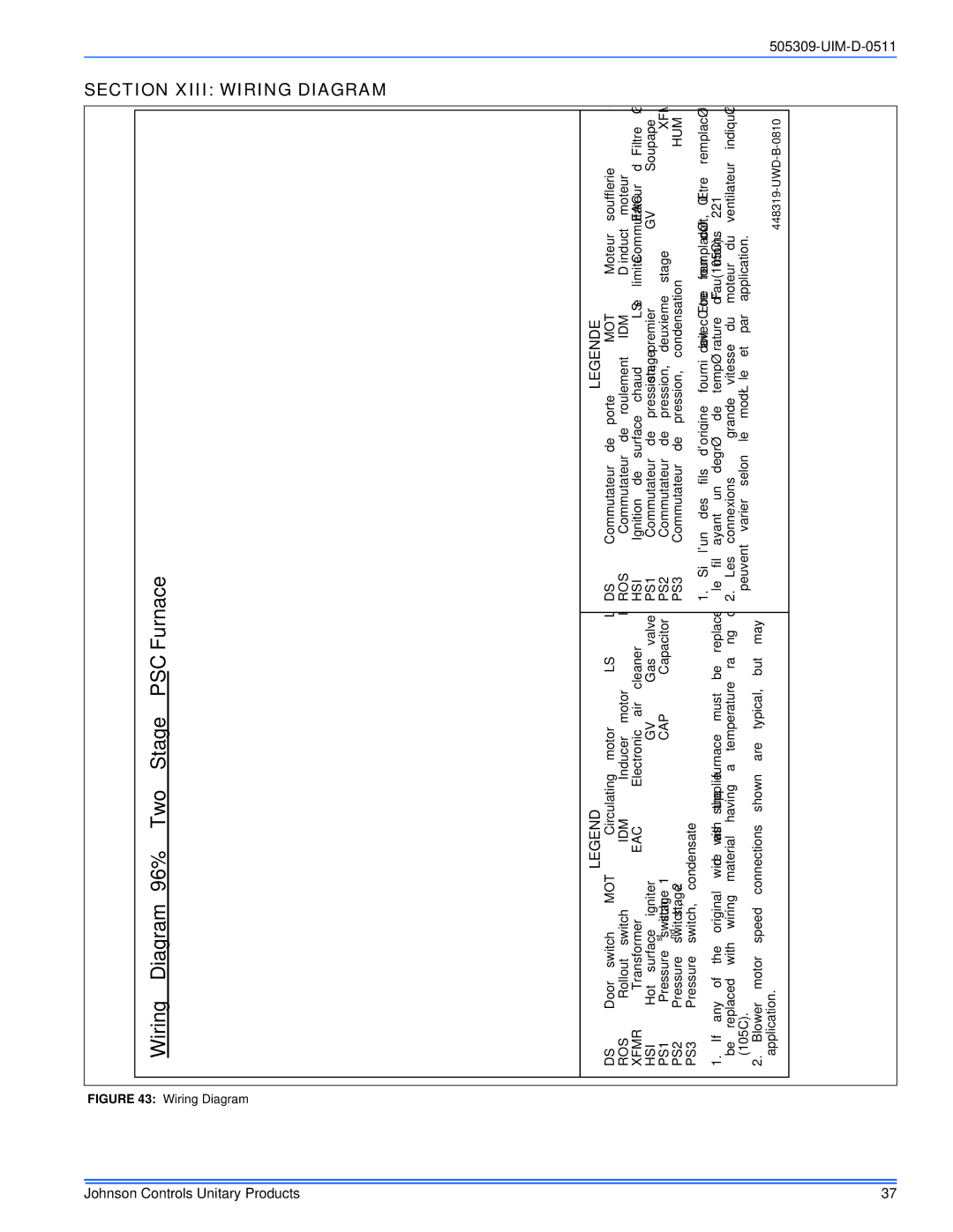 Johnson Controls TM9T*MP installation manual Section Xiii Wiring Diagram 