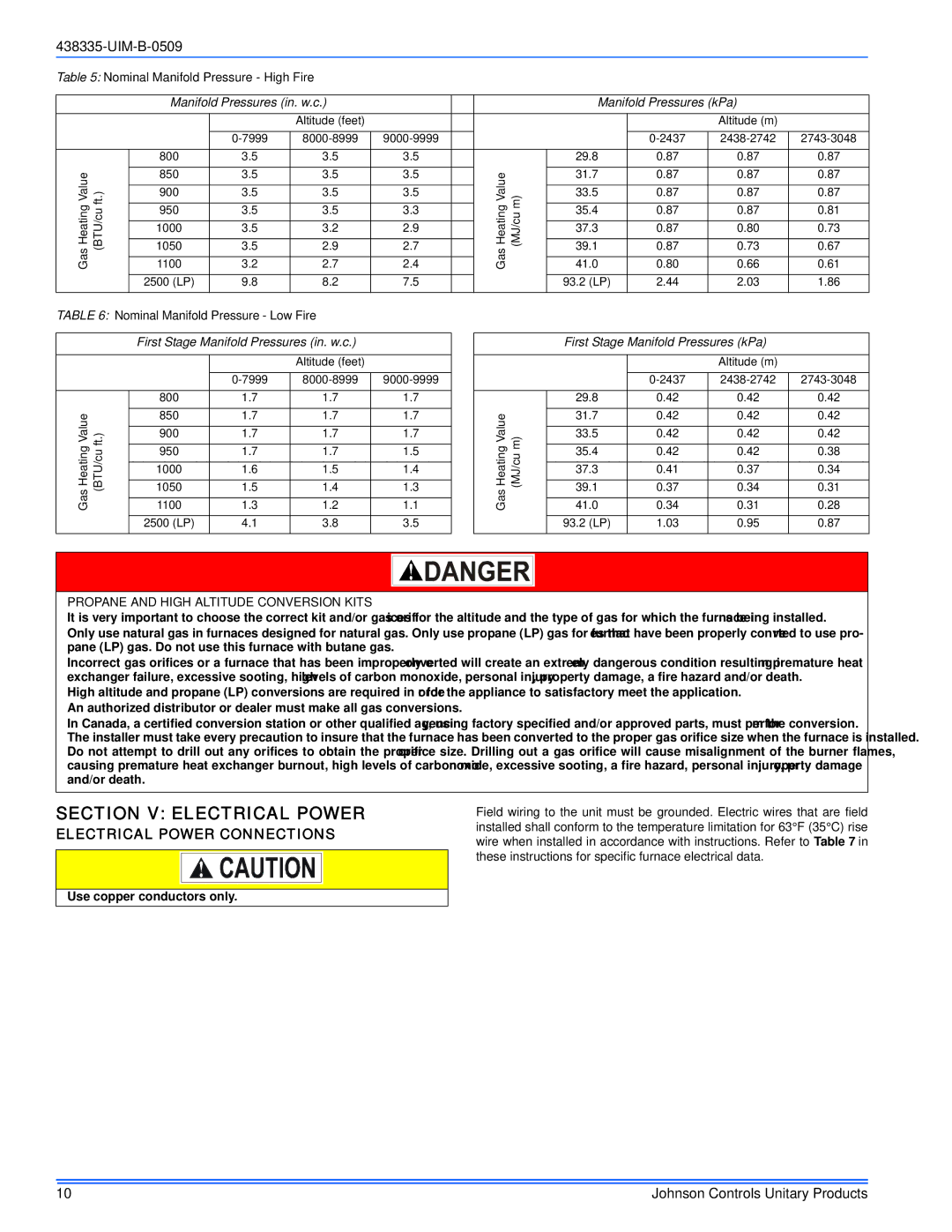 Johnson Controls TM9V MP Section V Electrical Power, Electrical Power Connections, First Stage Manifold Pressures in. w.c 