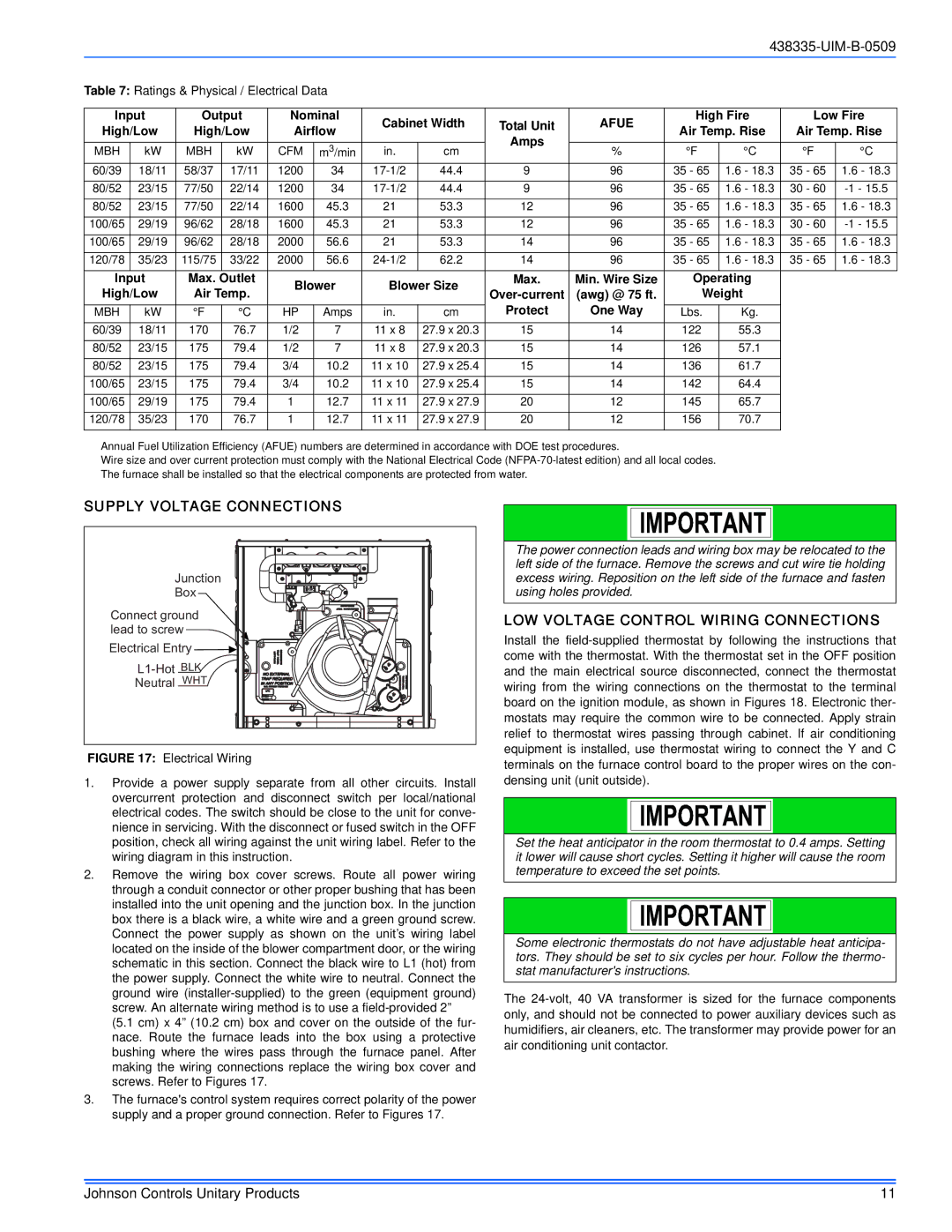 Johnson Controls TM9V MP installation manual Supply Voltage Connections, LOW Voltage Control Wiring Connections, Afue, Lbs 