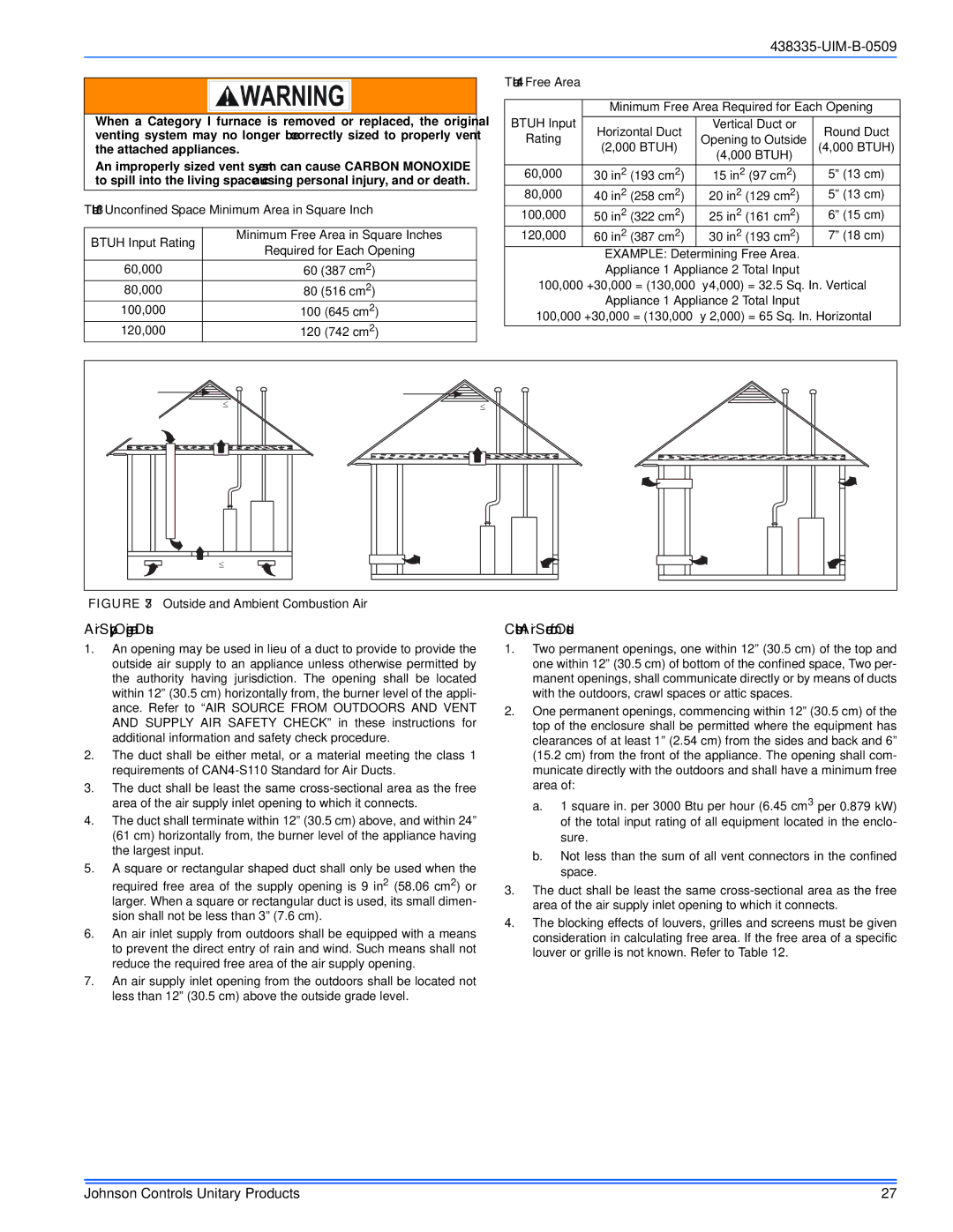 Johnson Controls TM9V MP installation manual Air Supply Openings and Ducts, Free Area, Vertical Duct or, 13 cm 