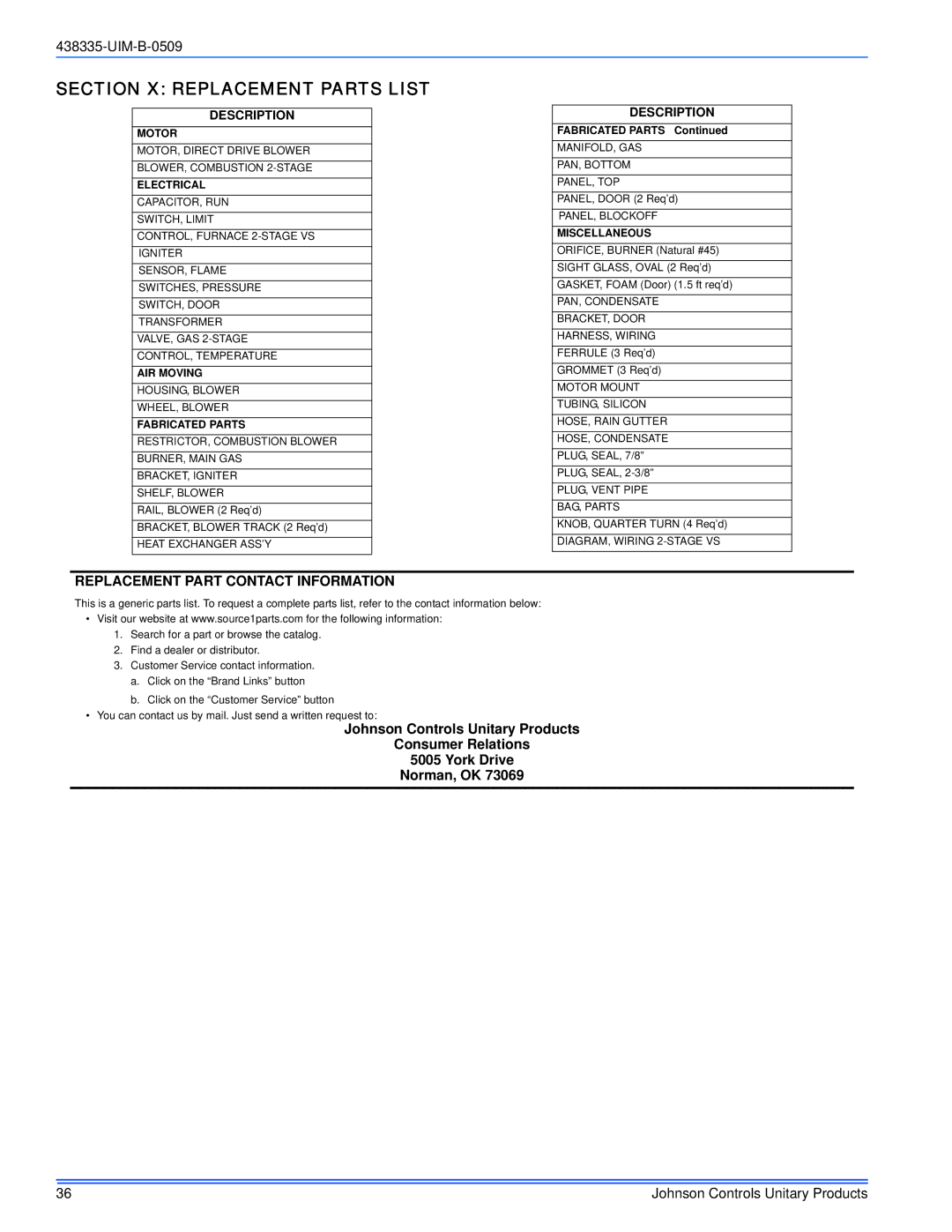 Johnson Controls TM9V MP Section X Replacement Parts List, Replacement Part Contact Information, Description 