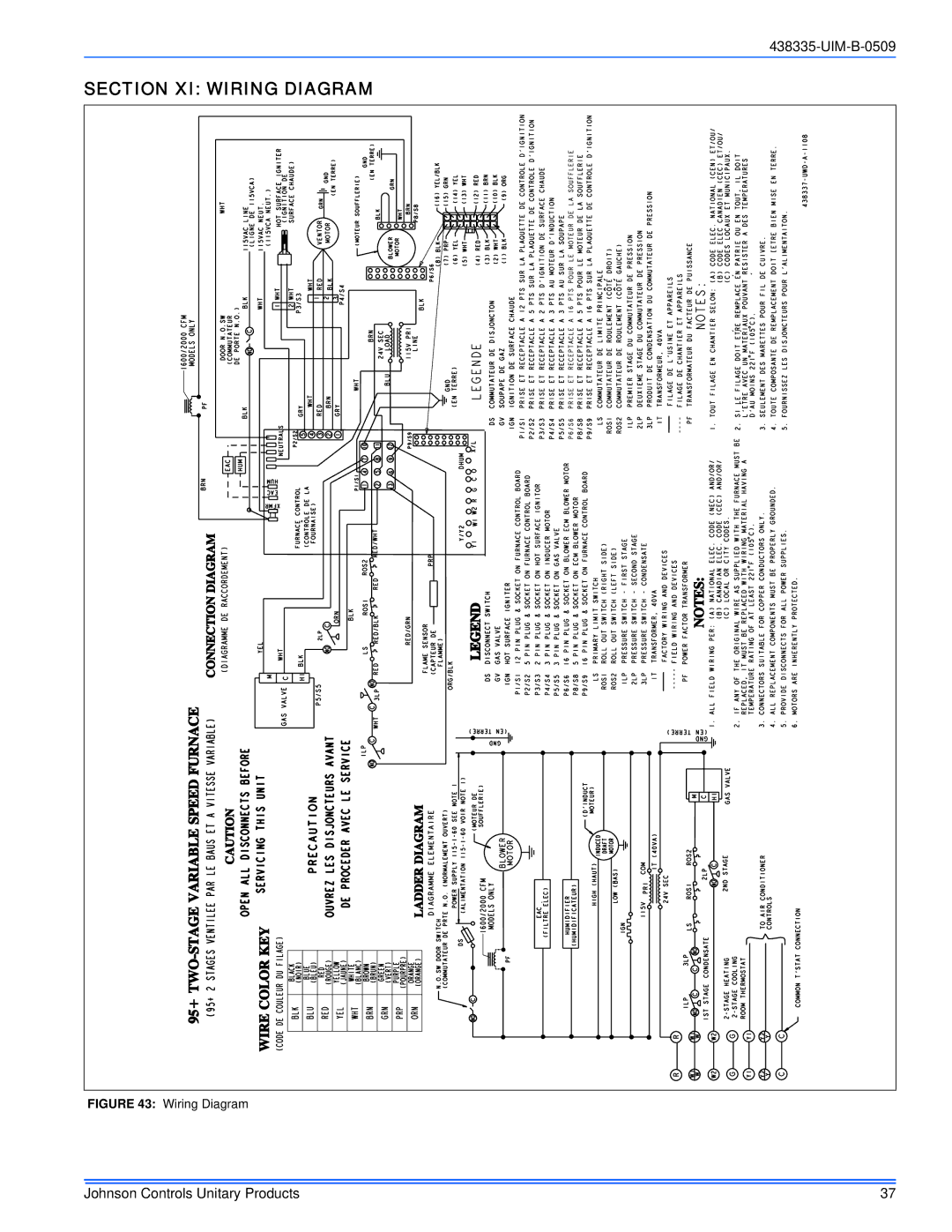 Johnson Controls TM9V MP installation manual Section XI Wiring Diagram 