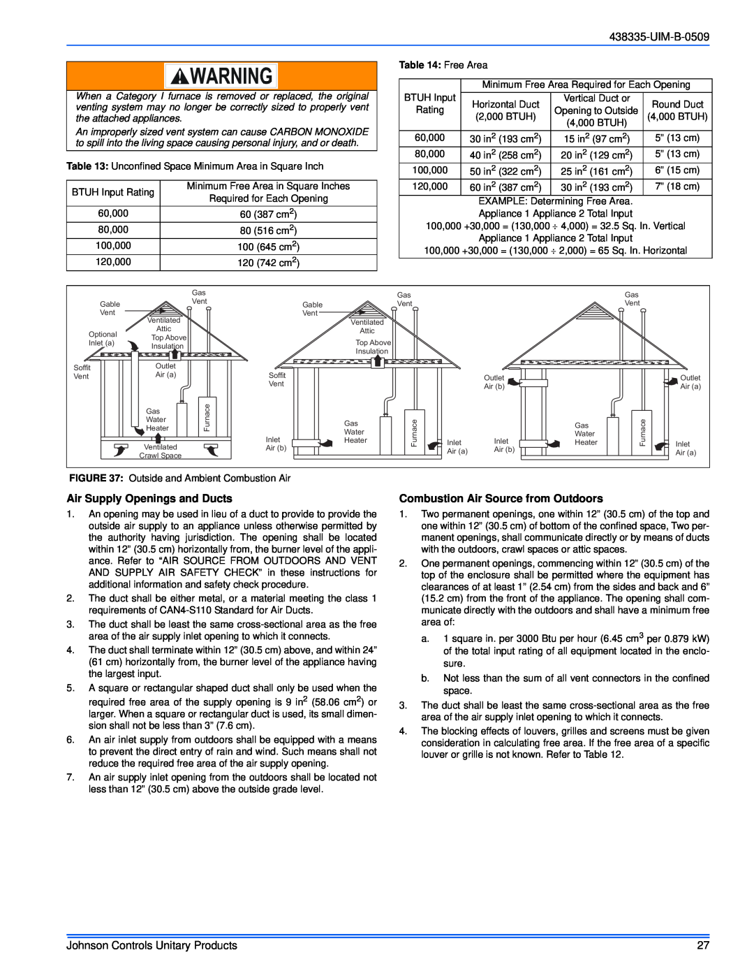 Johnson Controls TM9V MP installation manual UIM-B-0509, Air Supply Openings and Ducts, Combustion Air Source from Outdoors 