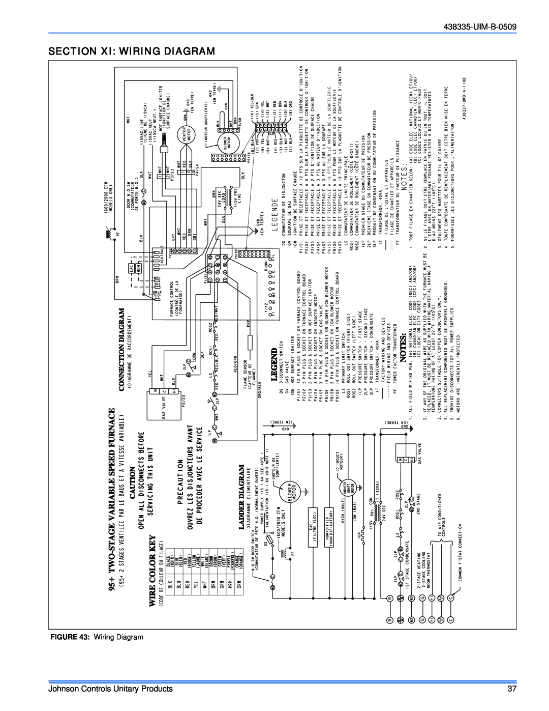 Johnson Controls TM9V MP installation manual Section Xi Wiring Diagram, UIM-B-0509, Johnson Controls Unitary Products 