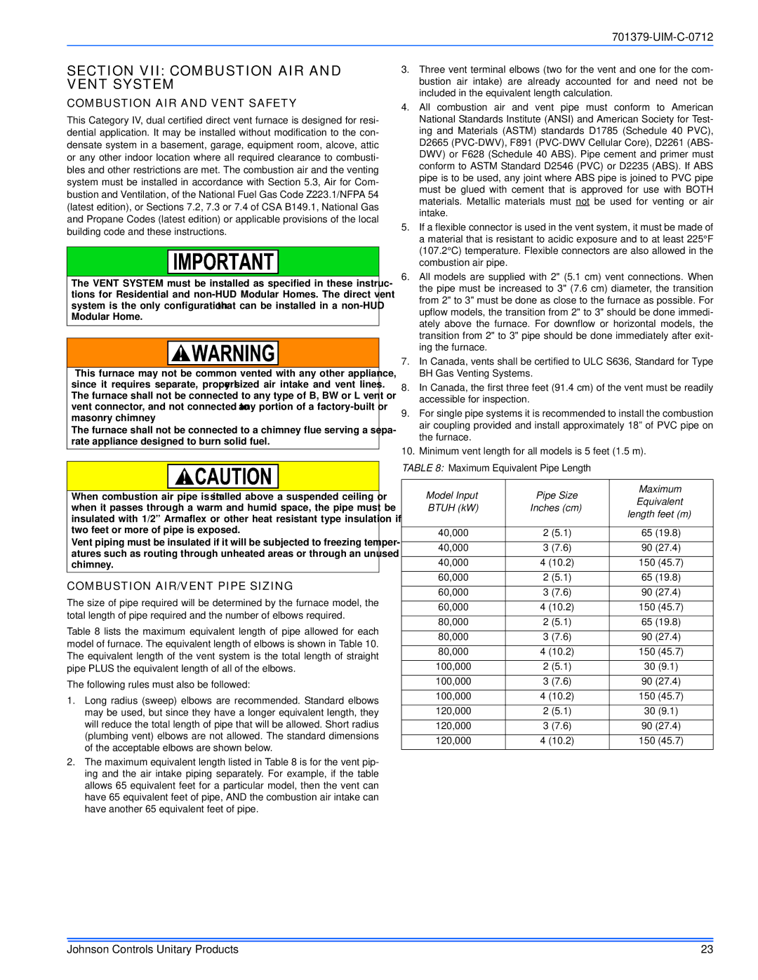 Johnson Controls TM9V*MP Section VII Combustion AIR and Vent System, Combustion AIR and Vent Safety, 150 45.7 