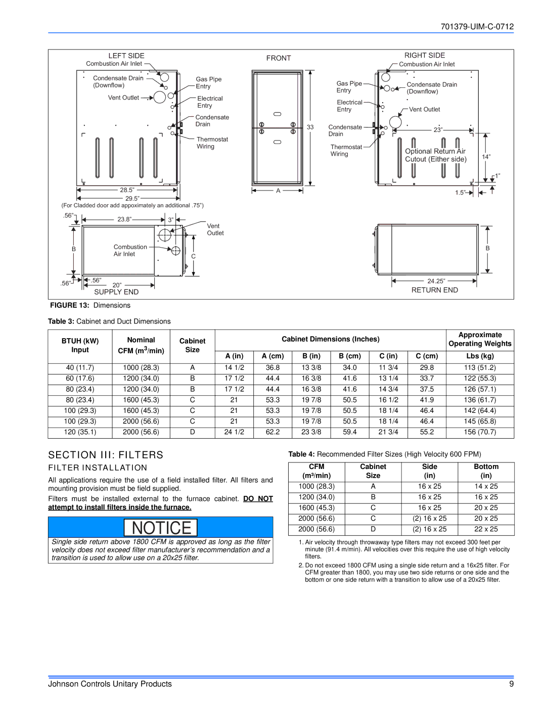 Johnson Controls TM9V*MP installation manual Section III Filters, Filter Installation, Btuh kW, Cabinet Dimensions Inches 