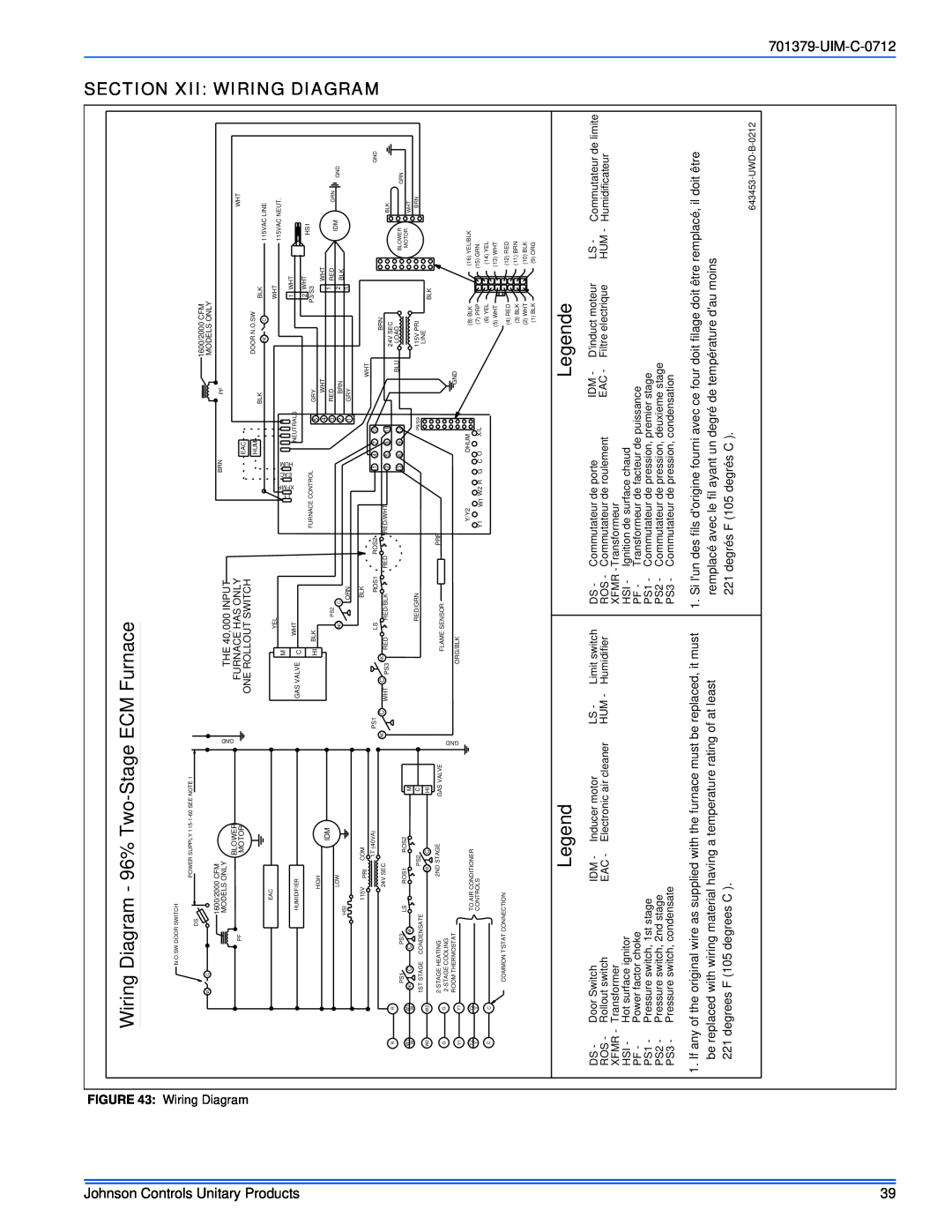 Johnson Controls TM9V*MP Wiring Diagram - 96% Two-StageECM Furnace, Legende, Xii Wiring, Section, Unitary Products 