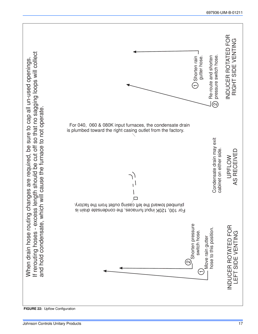 Johnson Controls TM9X*MP installation manual Will cause the furnace 