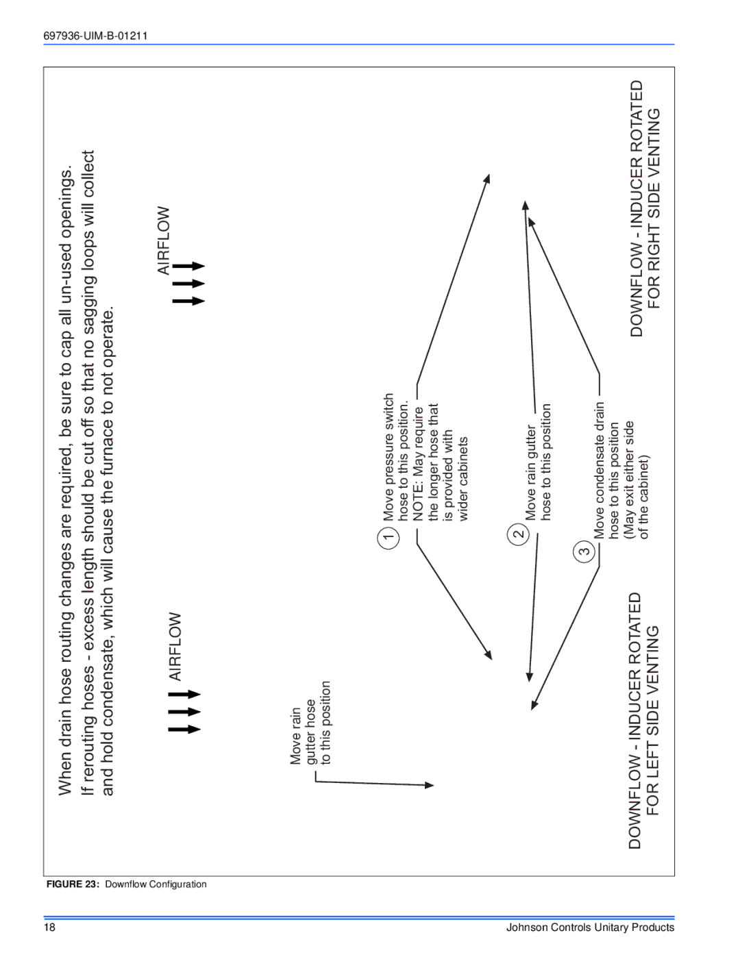 Johnson Controls TM9X*MP installation manual Johnson Controls, Downflow Configuration 