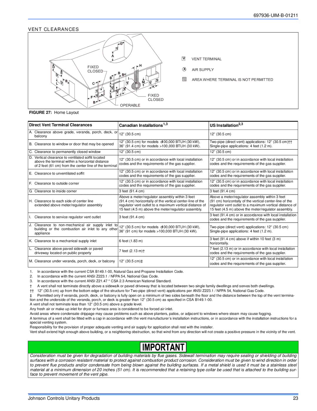 Johnson Controls TM9X*MP installation manual Vent Clearances, Home Layout 