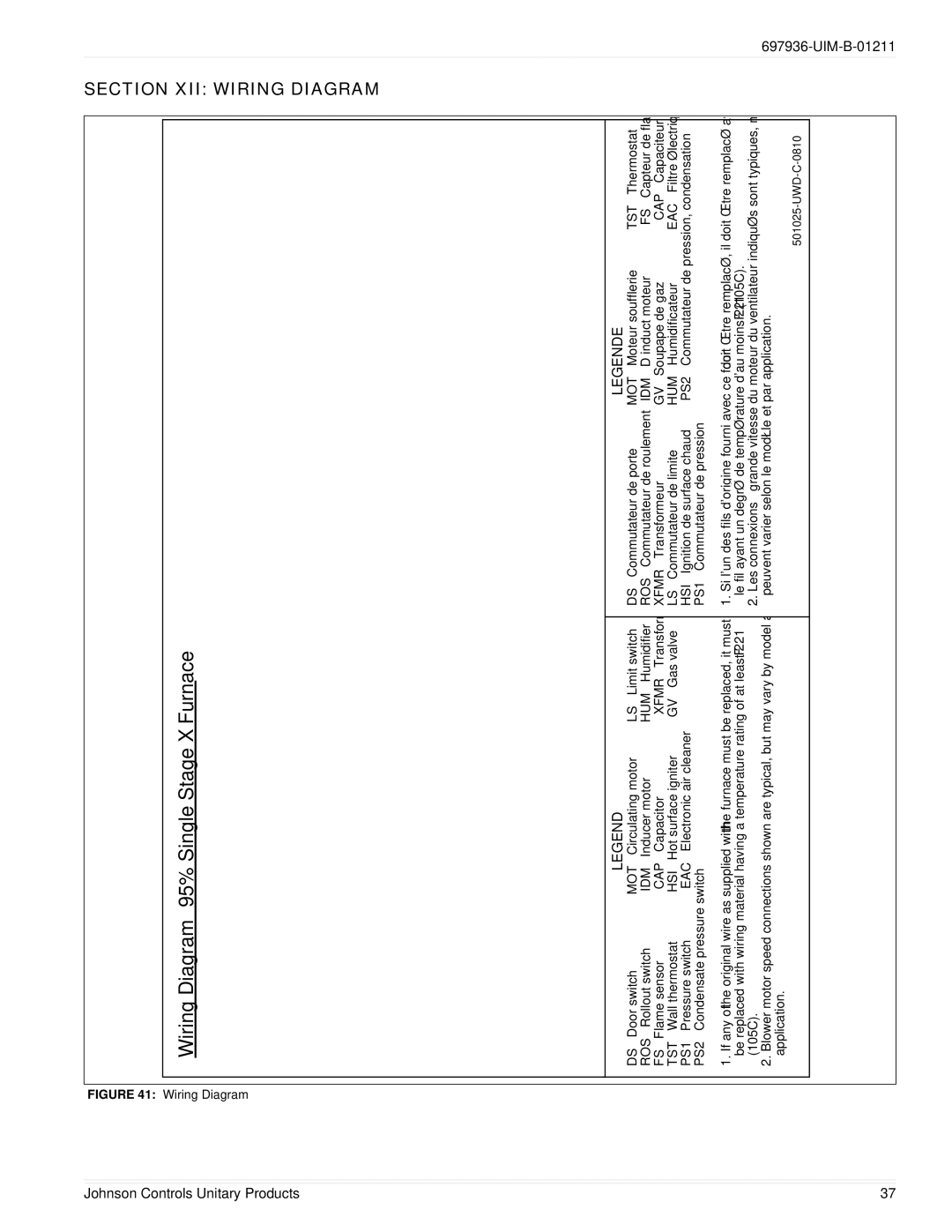 Johnson Controls TM9X*MP installation manual Wiring Furnace, Section XII Wiring Diagram 