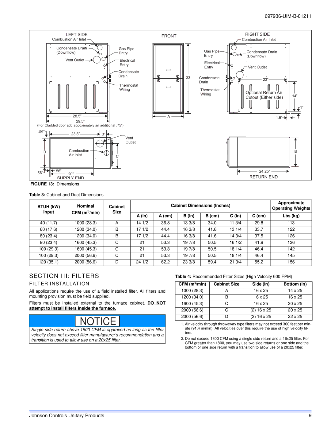 Johnson Controls TM9X*MP installation manual Section III Filters, Filter Installation, Btuh kW, Cabinet Dimensions Inches 