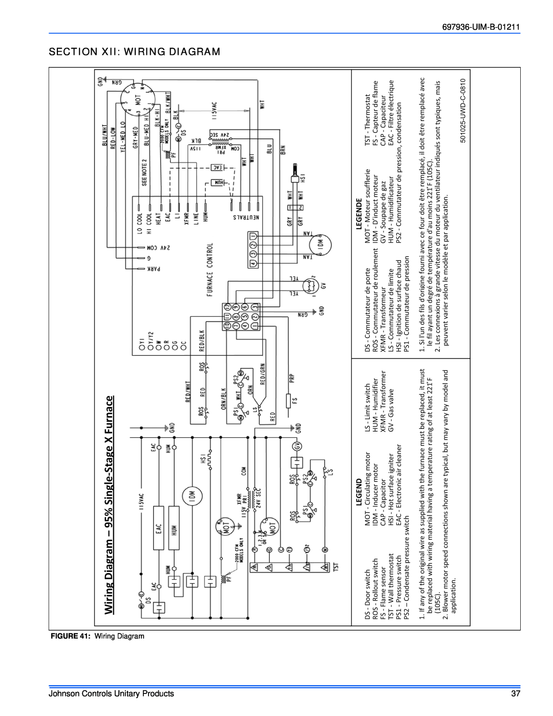 Johnson Controls TM9X*MP Furnace, Section Xii Wiring Diagram, Johnson Controls Unitary Products, Legende, UIM-B-01211 