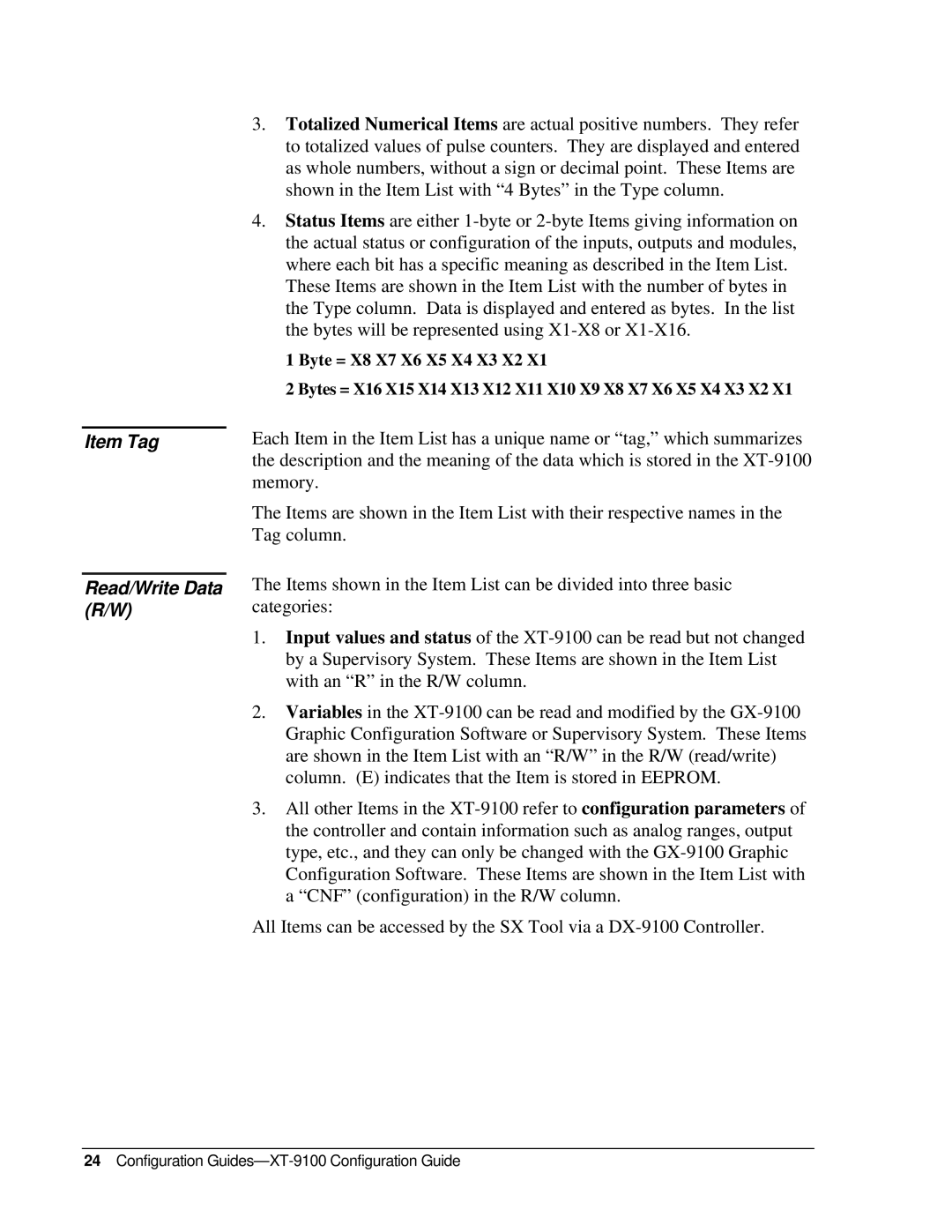 Johnson Controls XP-910x, XT-9100 appendix Item Tag Read/Write Data R/W 