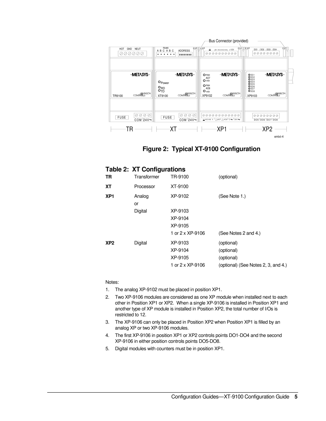 Johnson Controls Typical XT-9100 Configuration XT Configurations, Configuration Guides-XT-9100 Configuration Guide 