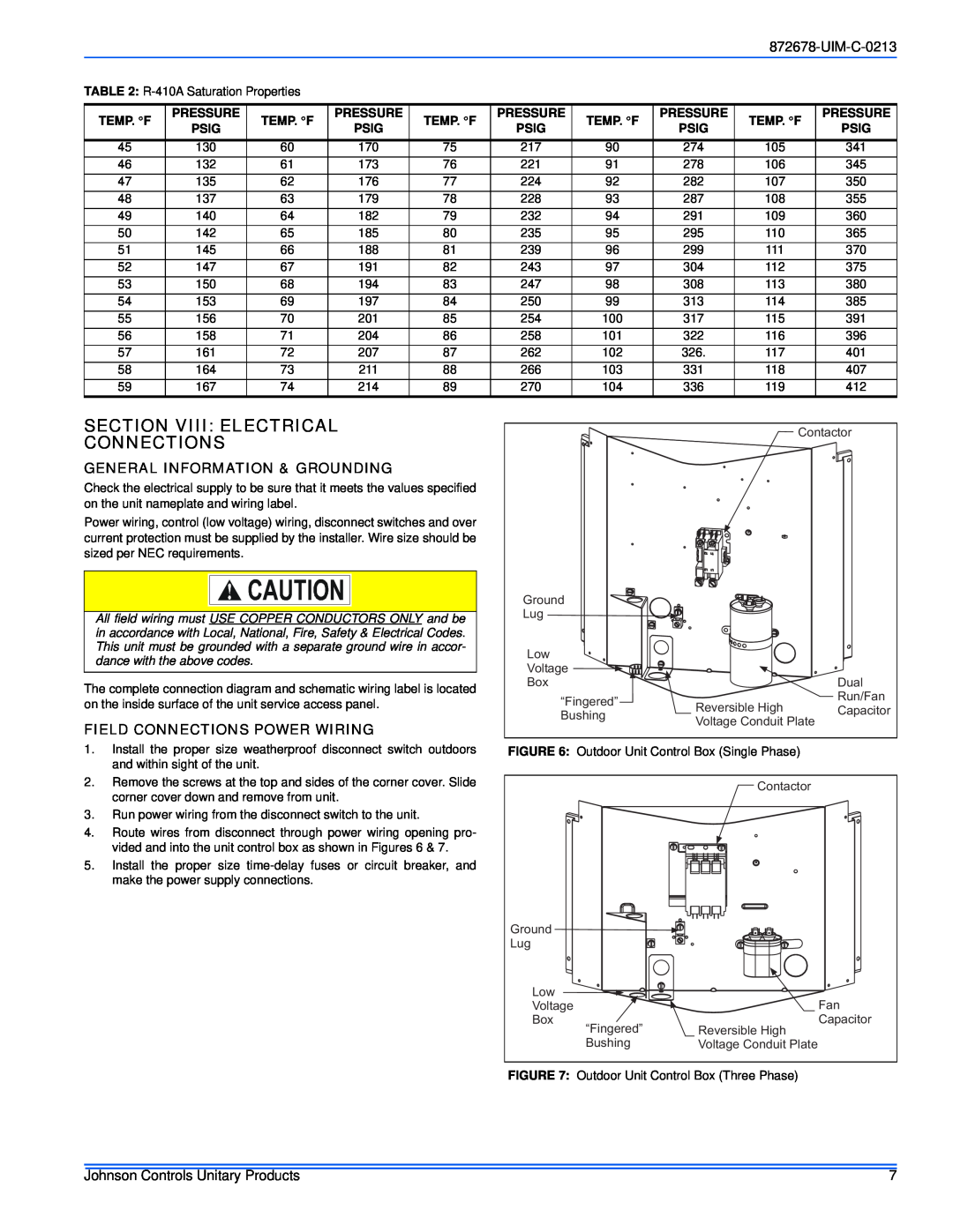 Johnson Controls TCJ(D, YCJ(D, GCGD, F) SERIES Section Viii Electrical Connections, General Information & Grounding 