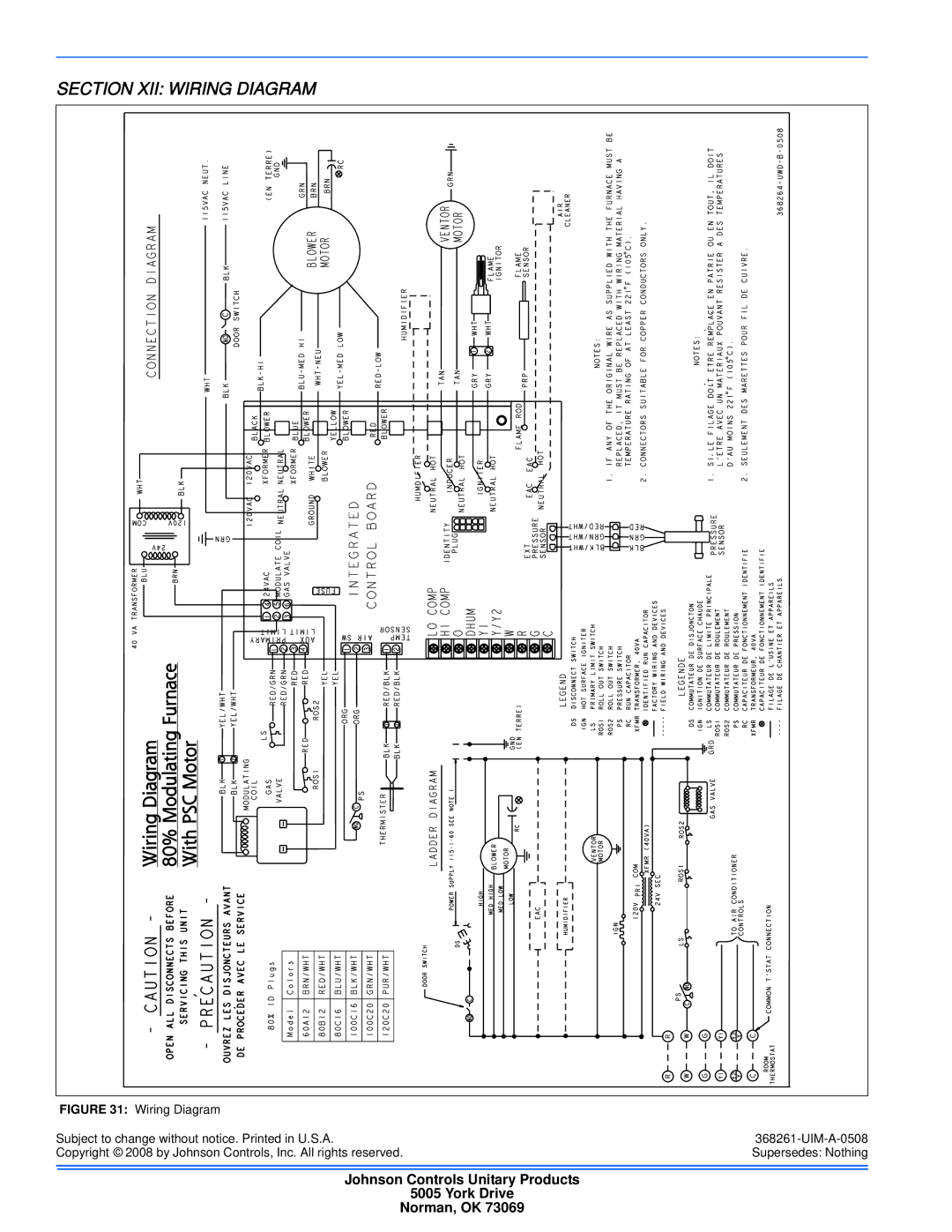 Johnson Controls YM8M/YMLM*MP Section XII Wiring Diagram, Johnson Controls Unitary Products York Drive Norman, OK 