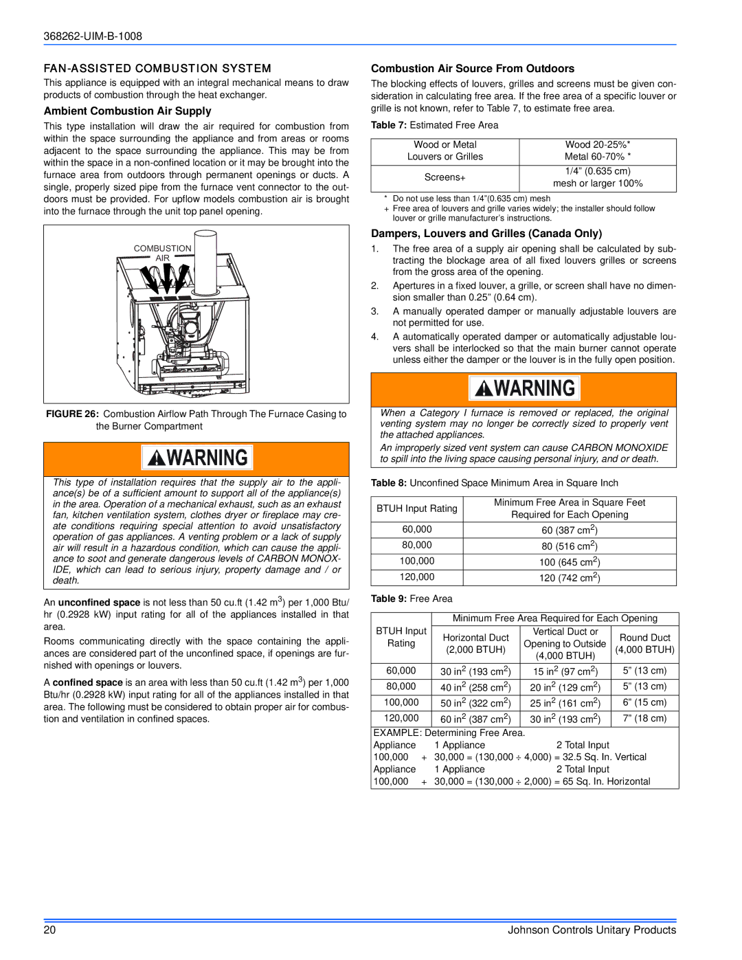 Johnson Controls YP8C/YPLC*MP, LP8C/LPLC*MP FAN-ASSISTED Combustion System, Ambient Combustion Air Supply, Free Area 