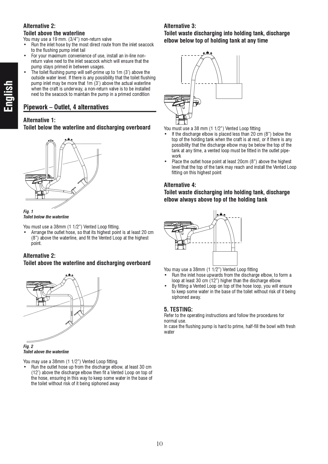 Johnson Hardware IB-412 R01 Pipework Outlet, 4 alternatives, Alternative Toilet above the waterline, Testing 