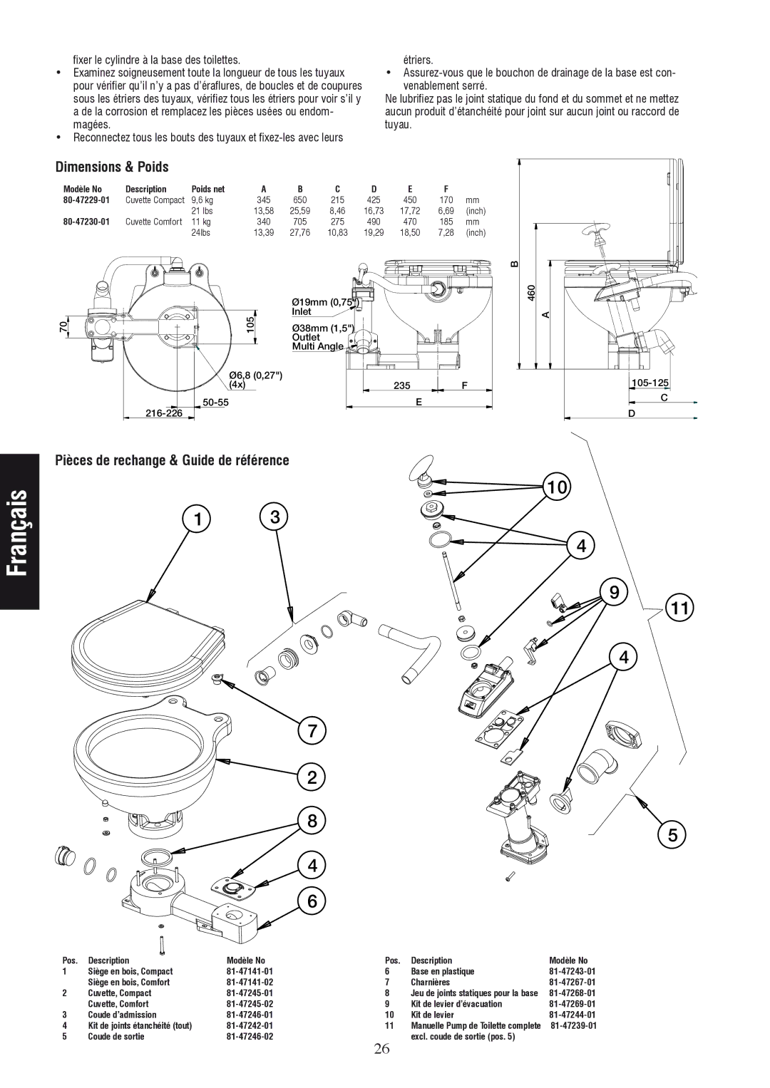 Johnson Hardware IB-412 R01 Dimensions & Poids, Pièces de rechange & Guide de référence, Venablement serré 