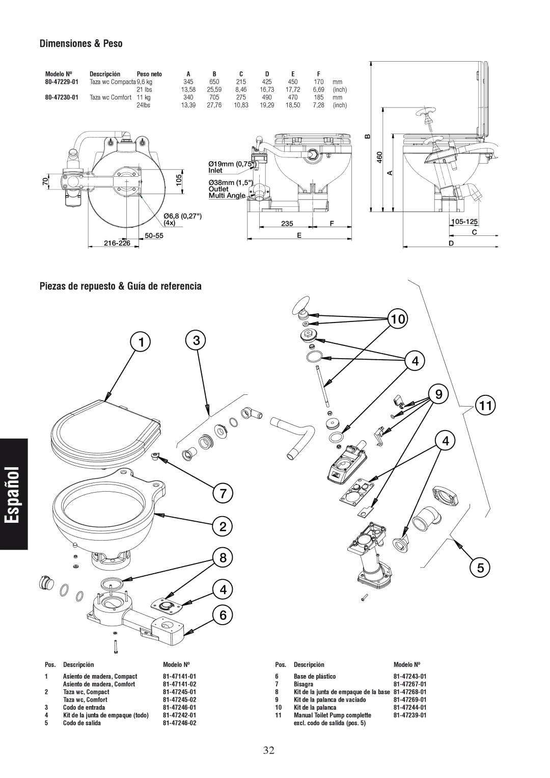 Johnson Hardware IB-412 R01 instruction manual Dimensiones & Peso, Piezas de repuesto & Guía de referencia 