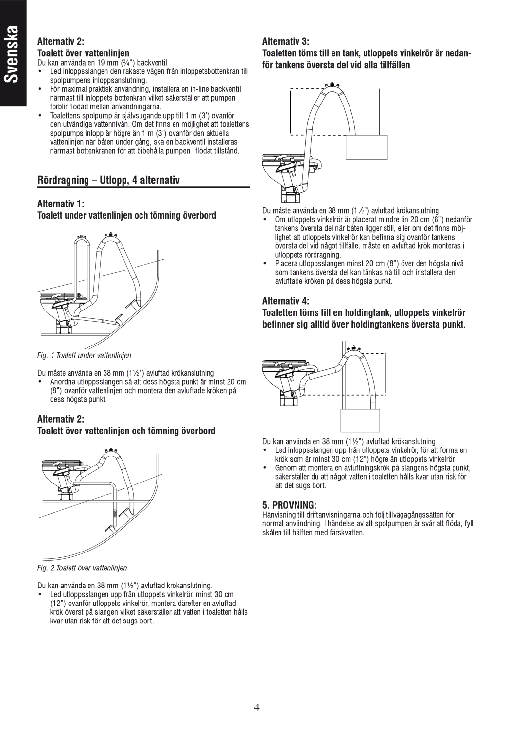 Johnson Hardware IB-412 R01 Rördragning Utlopp, 4 alternativ, Alternativ Toalett över vattenlinjen, Provning 