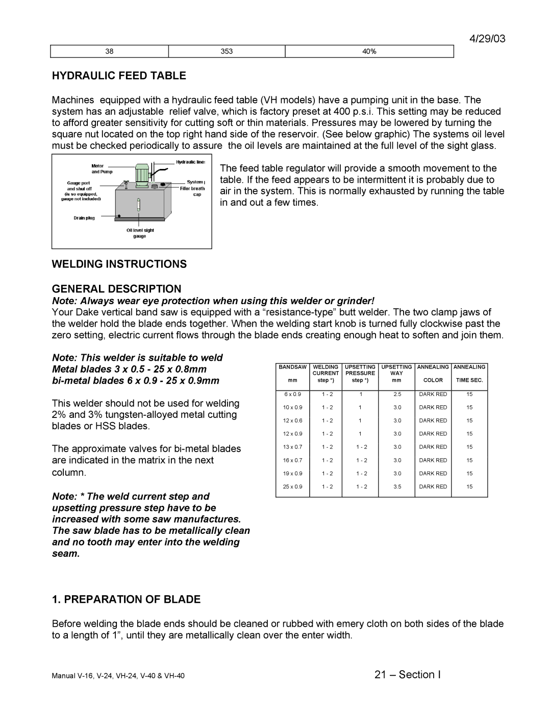 Johnson Hardware VH-24, V-24, E-16 Hydraulic Feed Table, Welding Instructions General Description, Preparation of Blade 