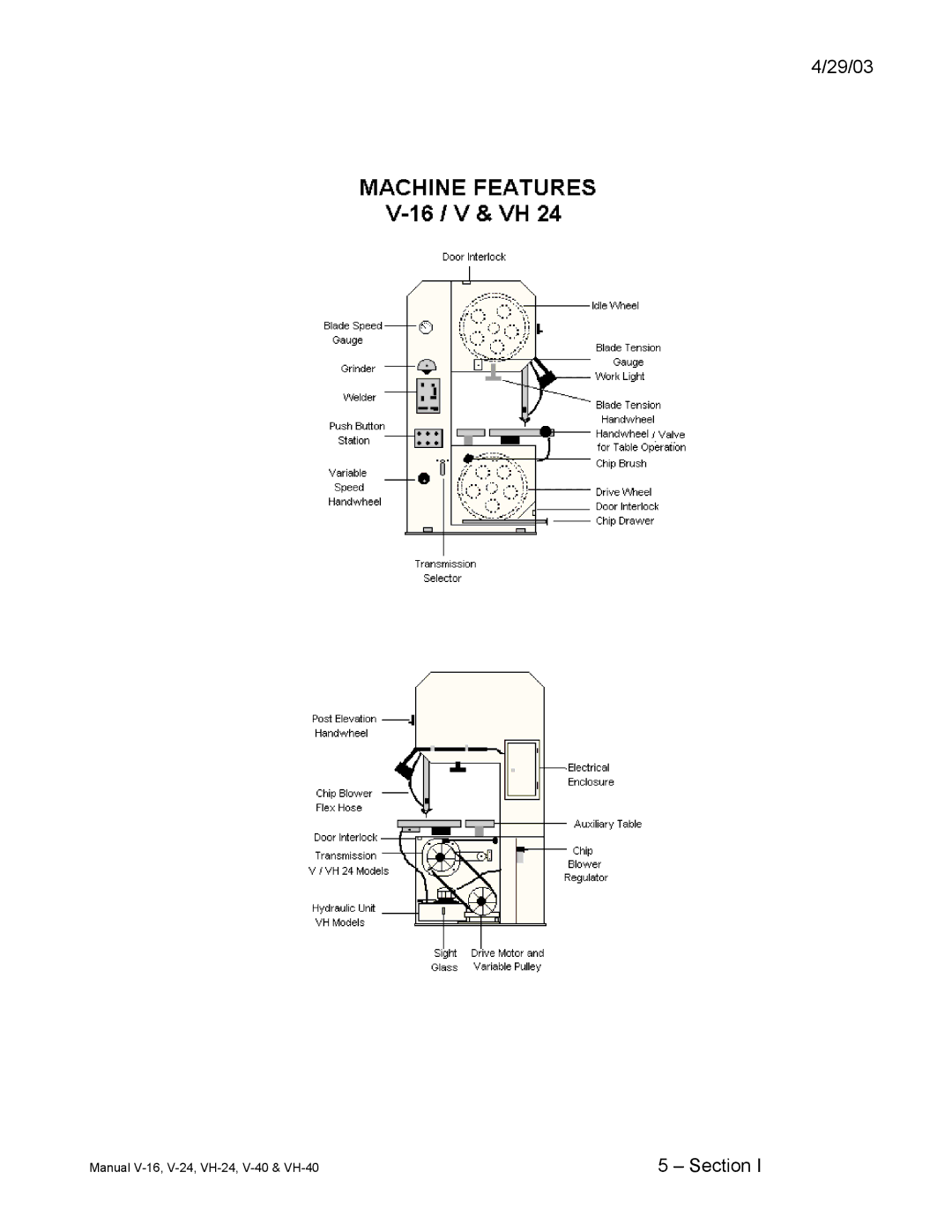 Johnson Hardware V-16, VH-24, V-24, E-16, V-40, VH-40, Johnson Vertical Band Saws instruction manual 29/03 