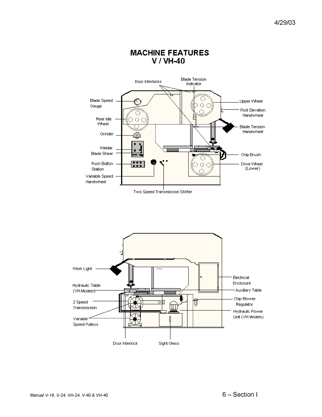 Johnson Hardware Johnson Vertical Band Saws, VH-24, V-24, E-16, V-40, VH-40, V-16 instruction manual 29/03 