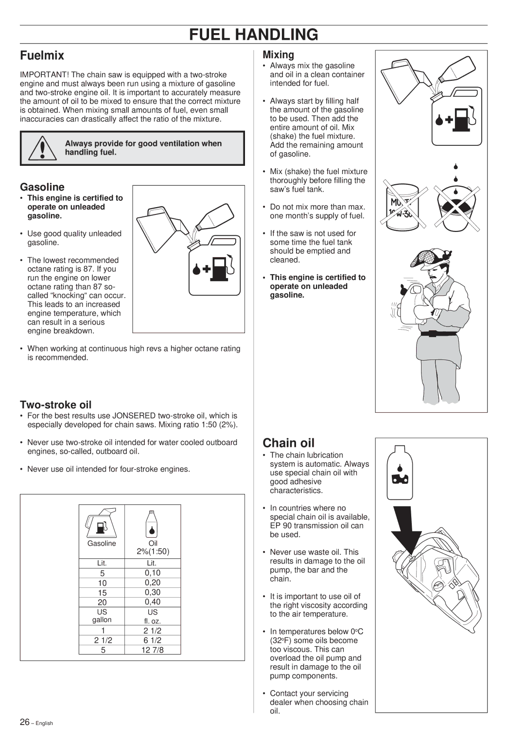 Jonsered 2045, 2050 manual Fuel Handling, Fuelmix, Chain oil 