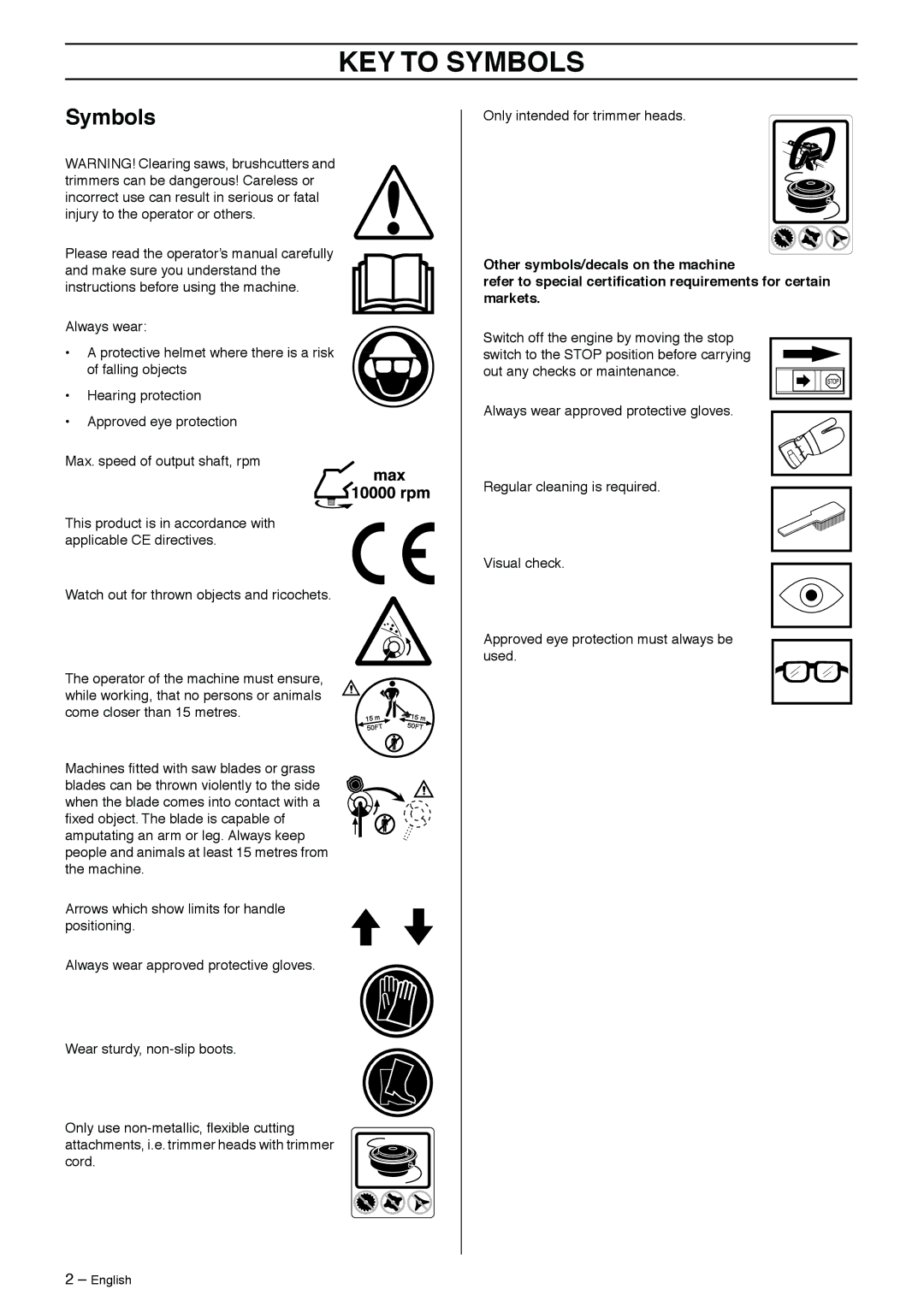 Jonsered 2125 manual KEY to Symbols 