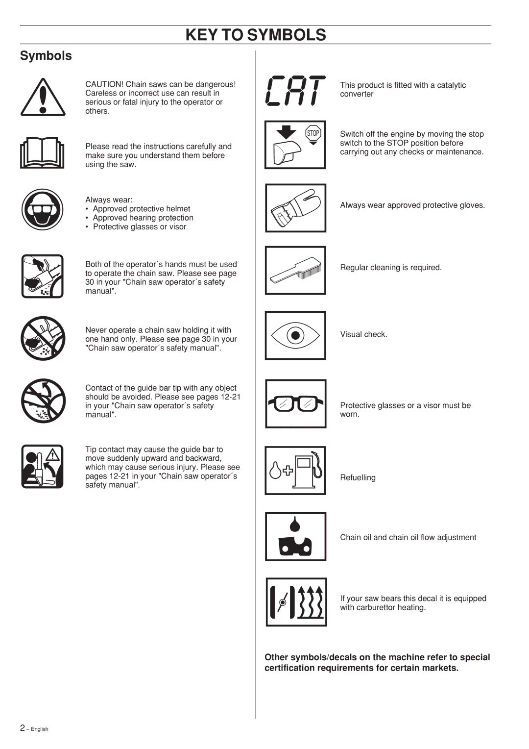 Jonsered 2150, 2141, 2145 manual KEY to Symbols 