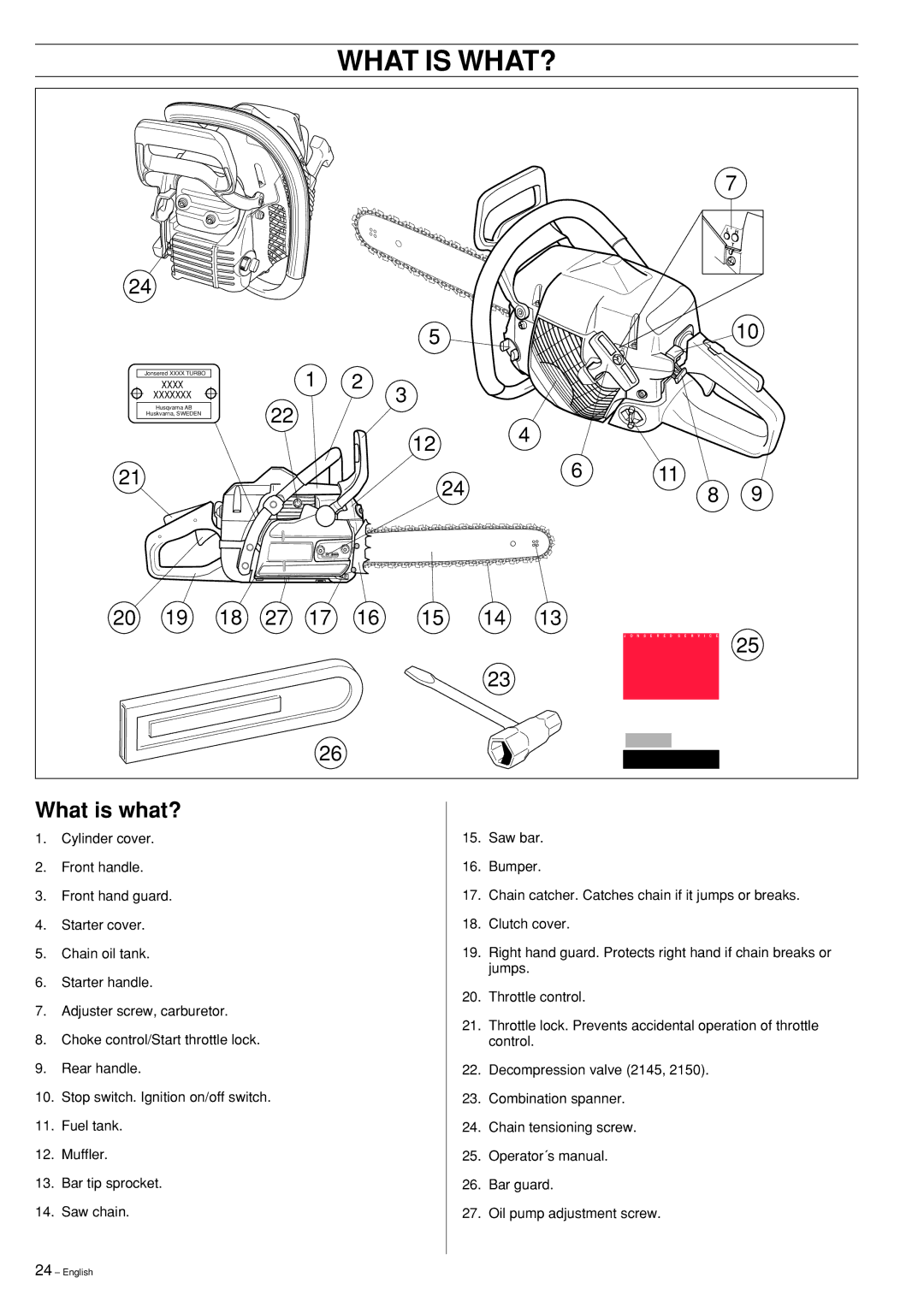 Jonsered 2141, 2145, 2150 manual What is WHAT?, What is what? 