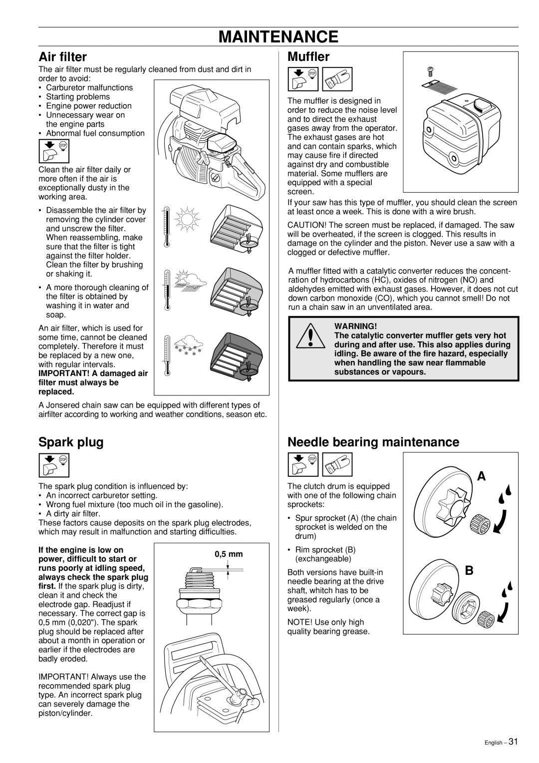 Jonsered 2145, 2141, 2150 manual Air filter Muffler, Spark plug 