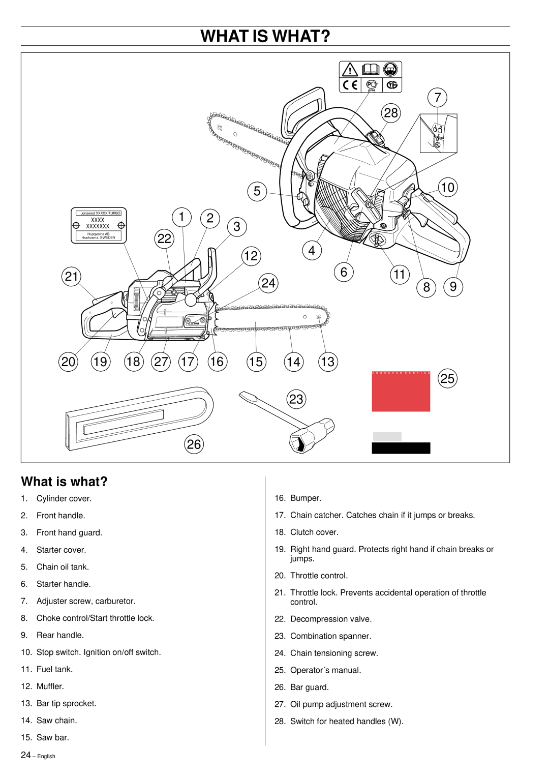 Jonsered 2159 manual What is WHAT?, What is what? 