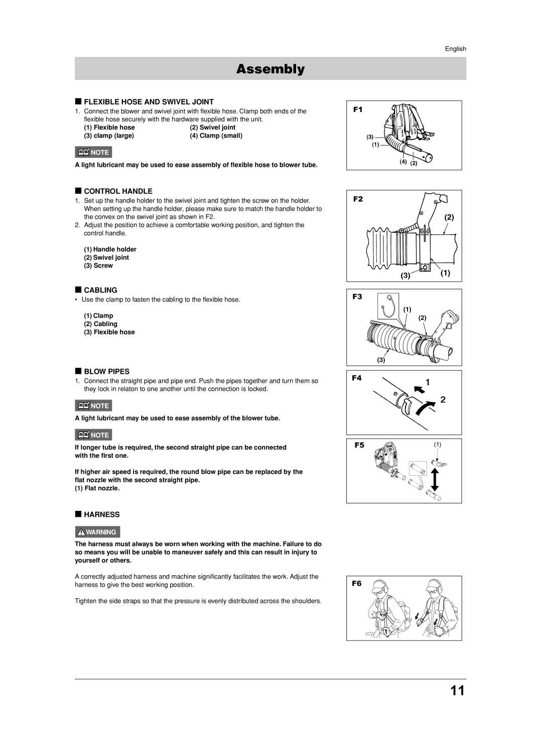 Jonsered BB2250 manual Assembly 