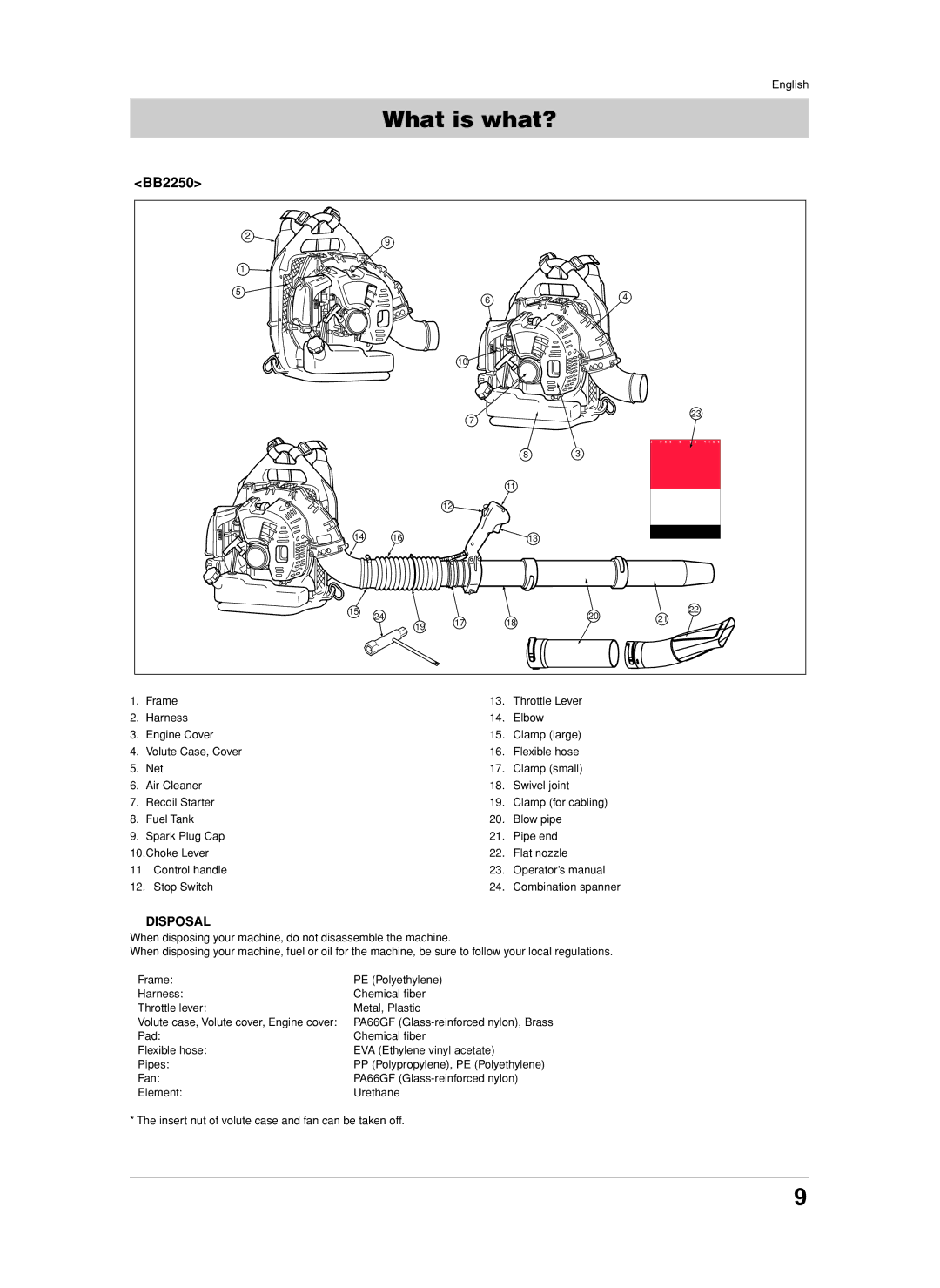 Jonsered BB2250 manual What is what?, Disposal 