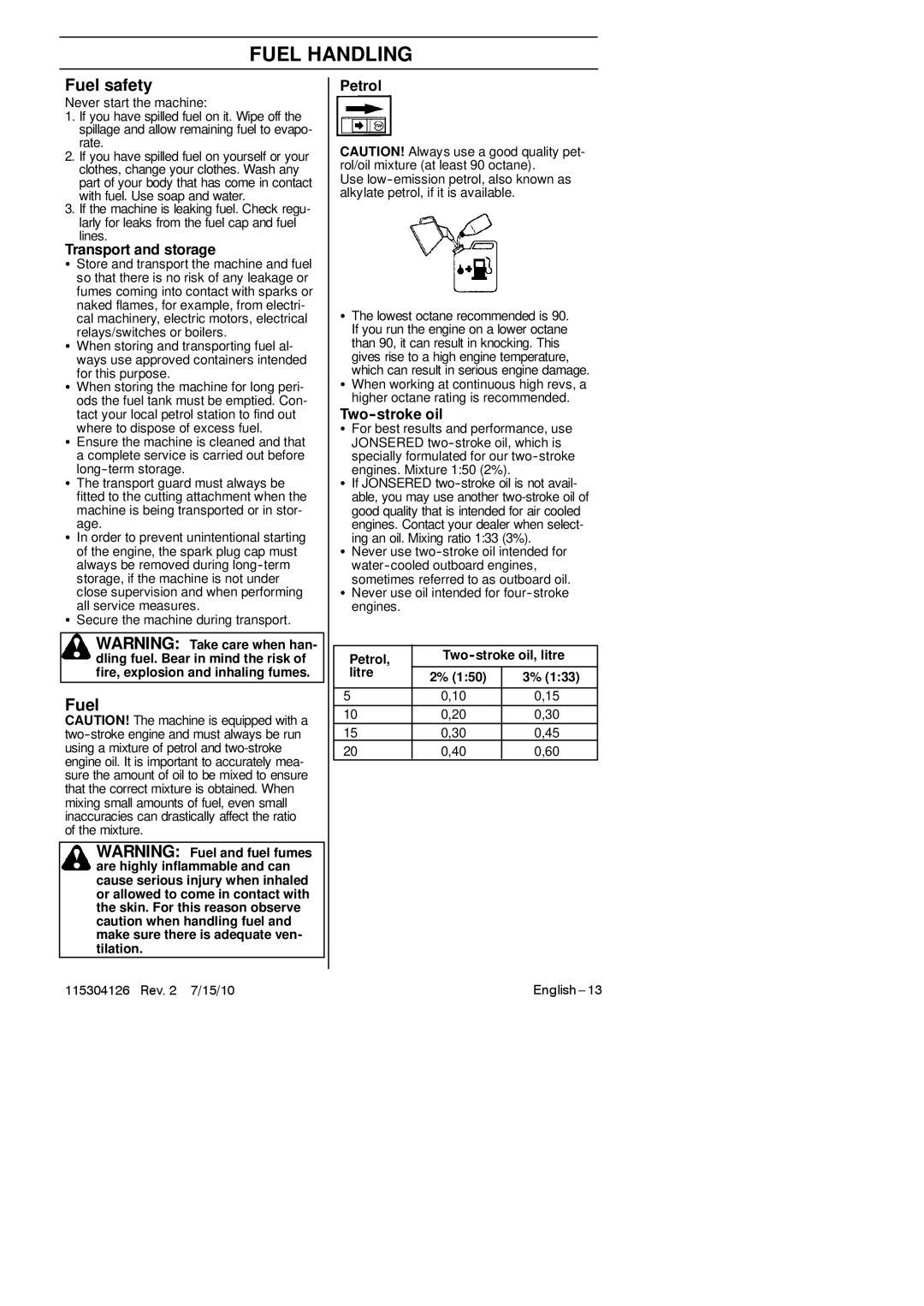 Jonsered BC 2128 manuel dutilisation Fuel Handling, Fuel safety 