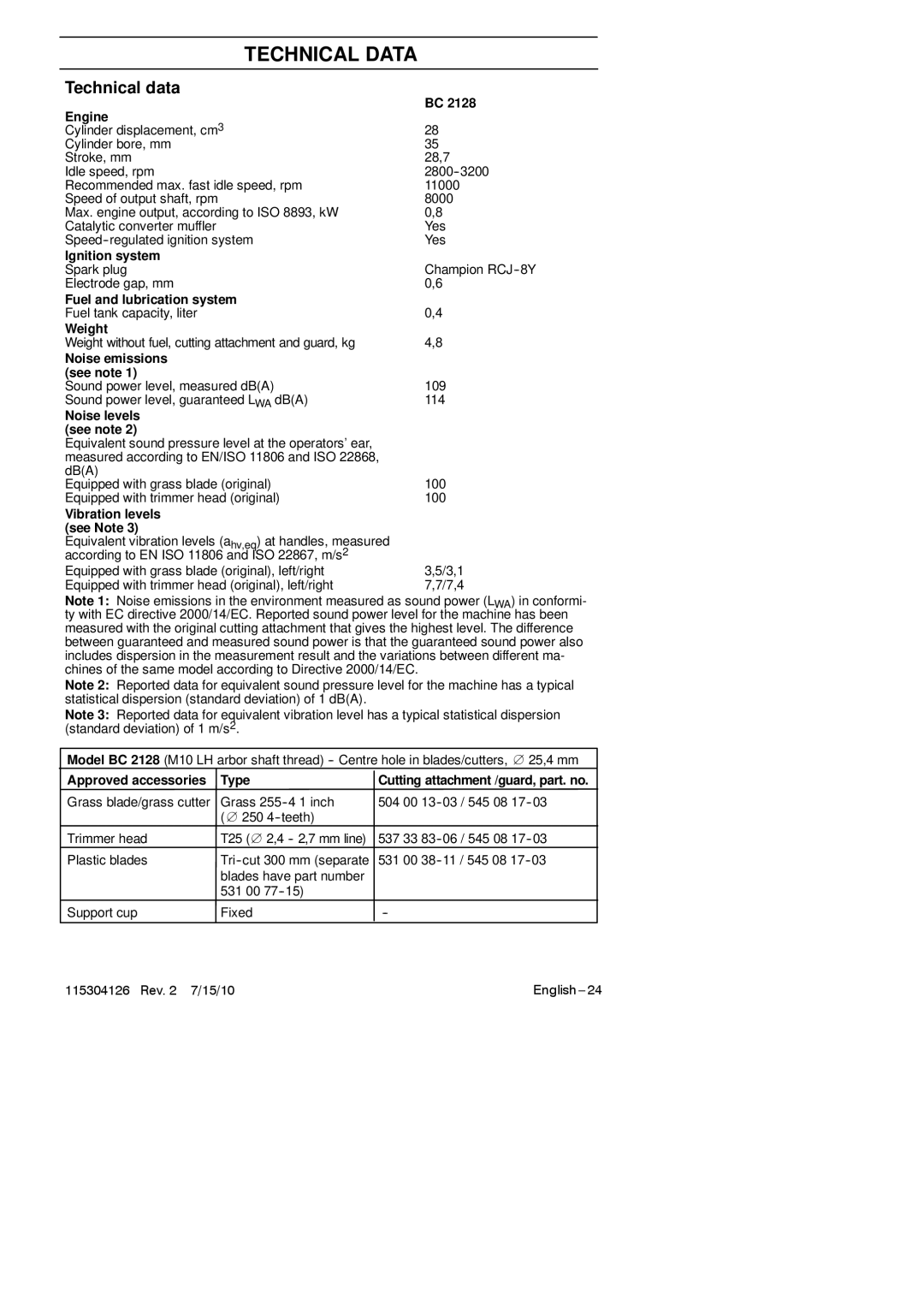 Jonsered BC 2128 manuel dutilisation Technical Data, Technical data 