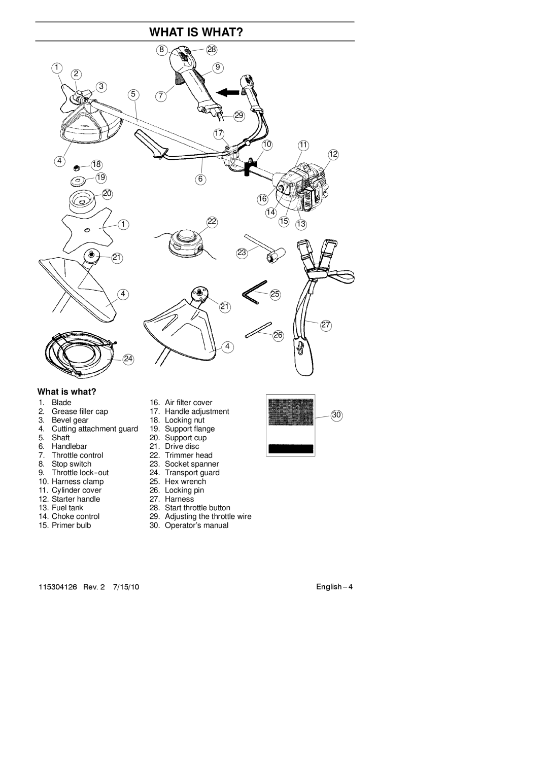 Jonsered BC 2128 What is WHAT?, What is what?, 22 15, Support flange, Primer bulb Operator’s manual Rev 7/15/10 