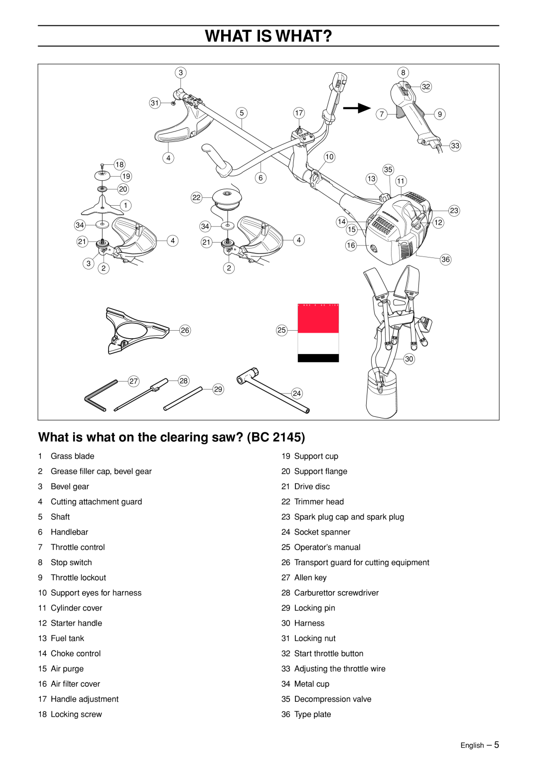 Jonsered CC 2145 manual What Is What?, What is what on the clearing saw? BC 