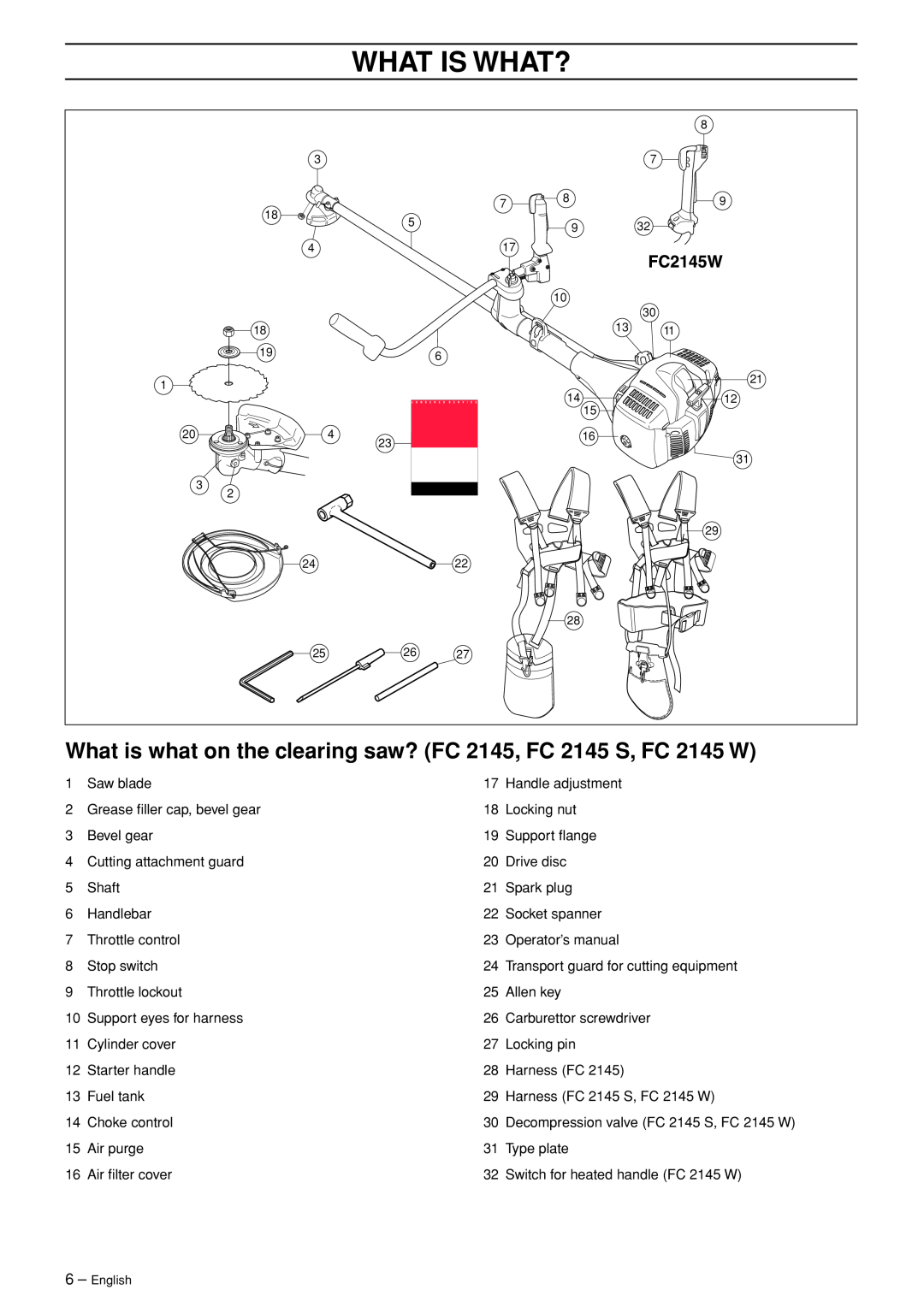 Jonsered CC 2145 manual What is what on the clearing saw? FC 2145, FC 2145 S, FC 2145 W, What Is What?, English 