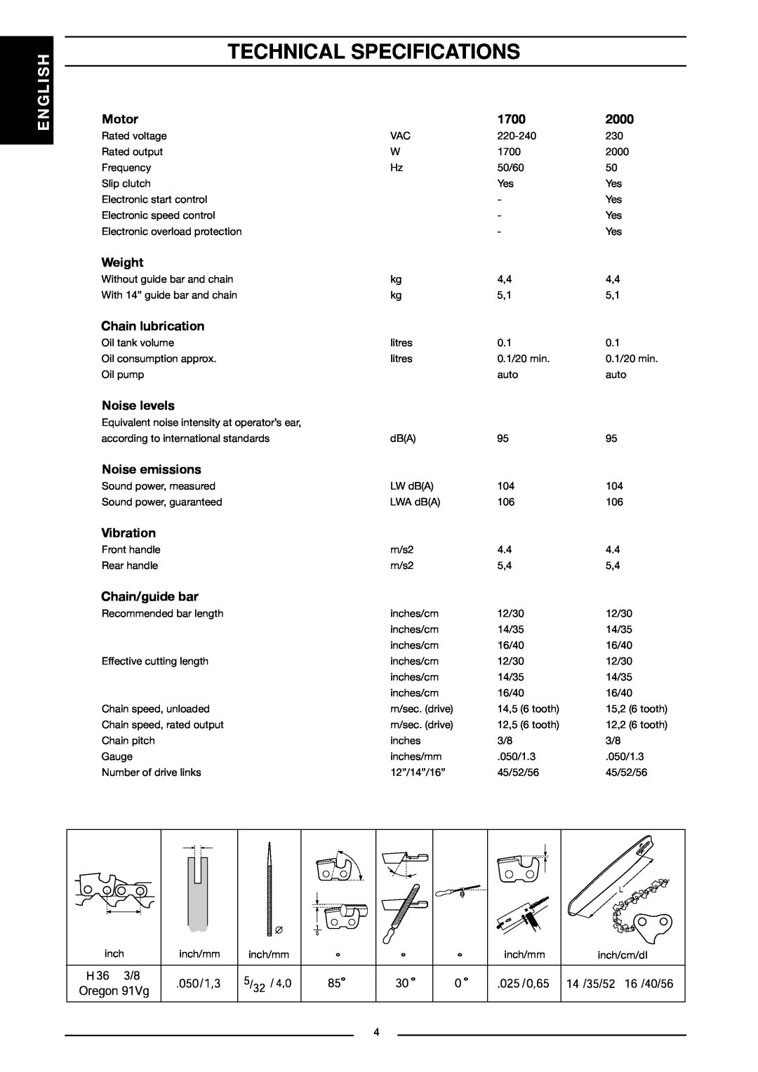 Jonsered CS 2121 EL manual Technical Specifications, English, Motor, 1700, 2000, Weight, Chain lubrication, Noise levels 