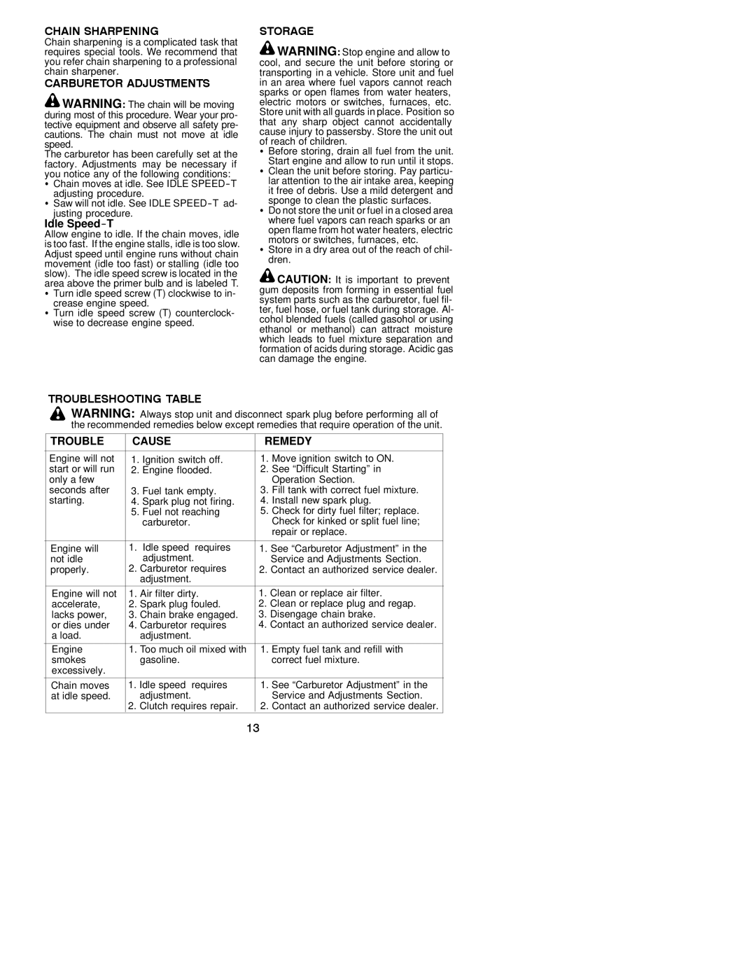 Jonsered CS 2137 Chain Sharpening, Carburetor Adjustments, Idle Speed--T, Storage, Troubleshooting Table Cause Remedy 