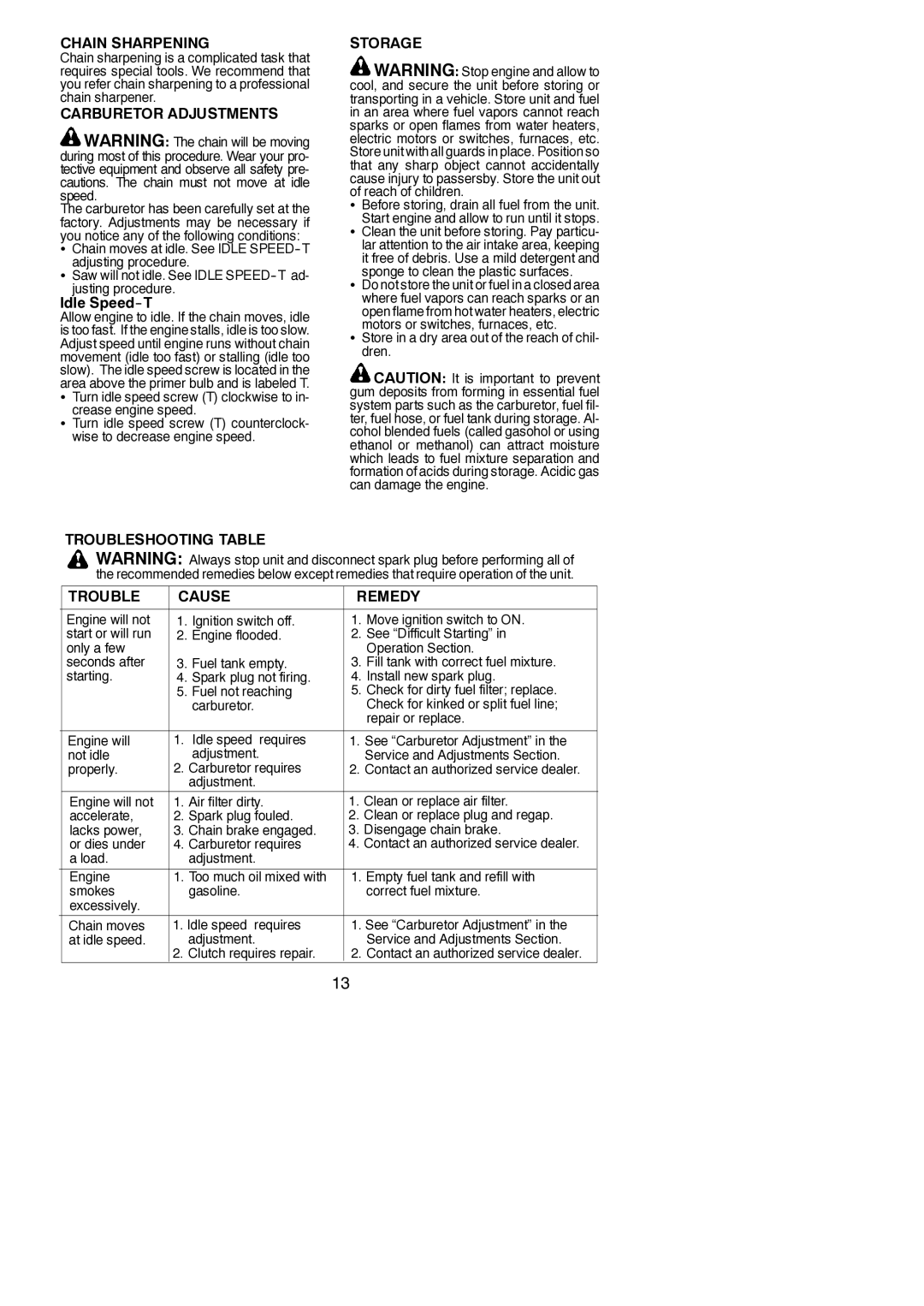 Jonsered CS 2138 Chain Sharpening, Carburetor Adjustments, Idle Speed--T, Storage, Troubleshooting Table Cause Remedy 
