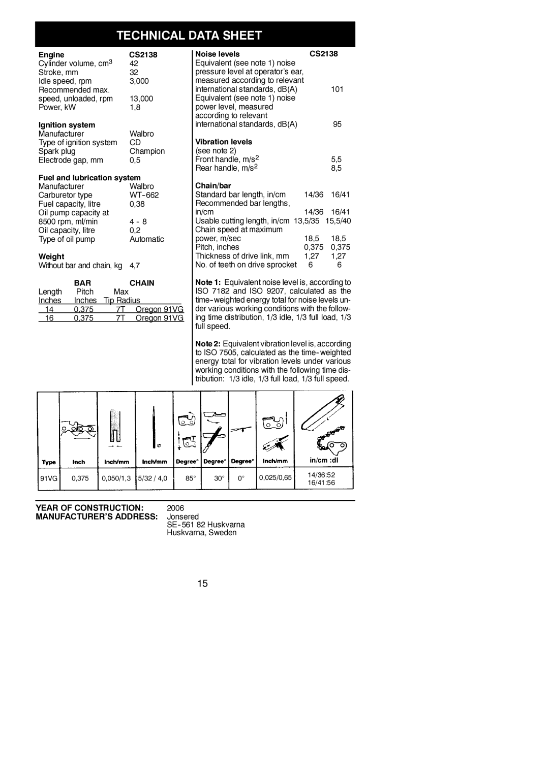 Jonsered CS 2138 instruction manual Technical Data Sheet 