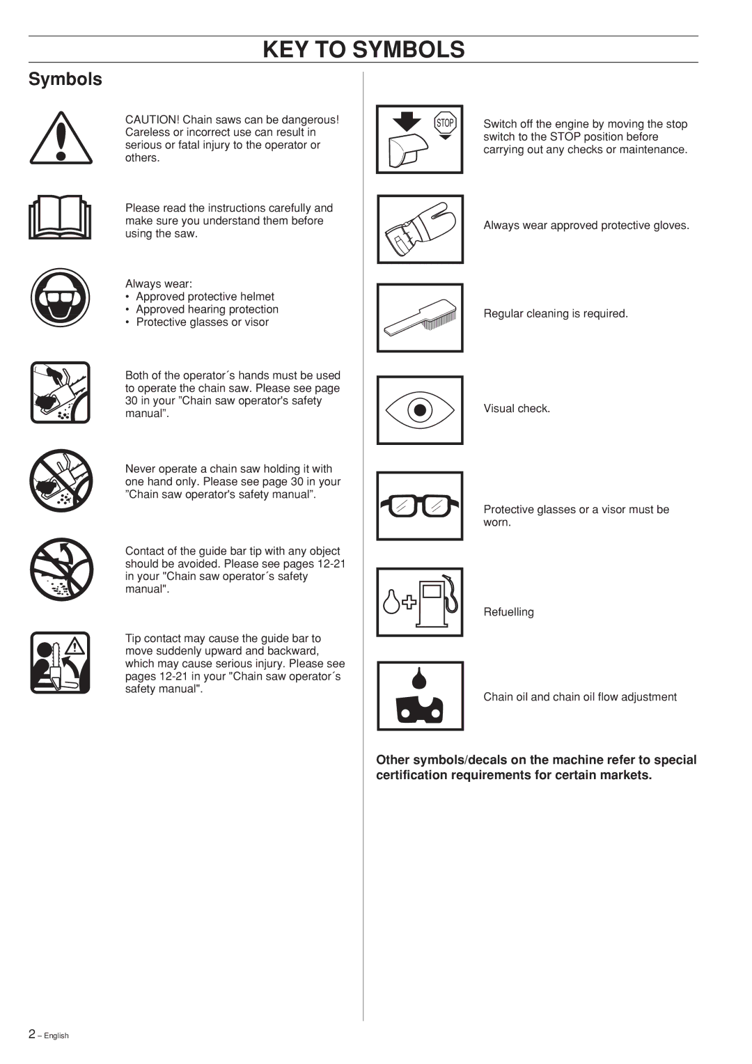 Jonsered CS 2145, CS 2141, CS 2150 manual KEY to Symbols 