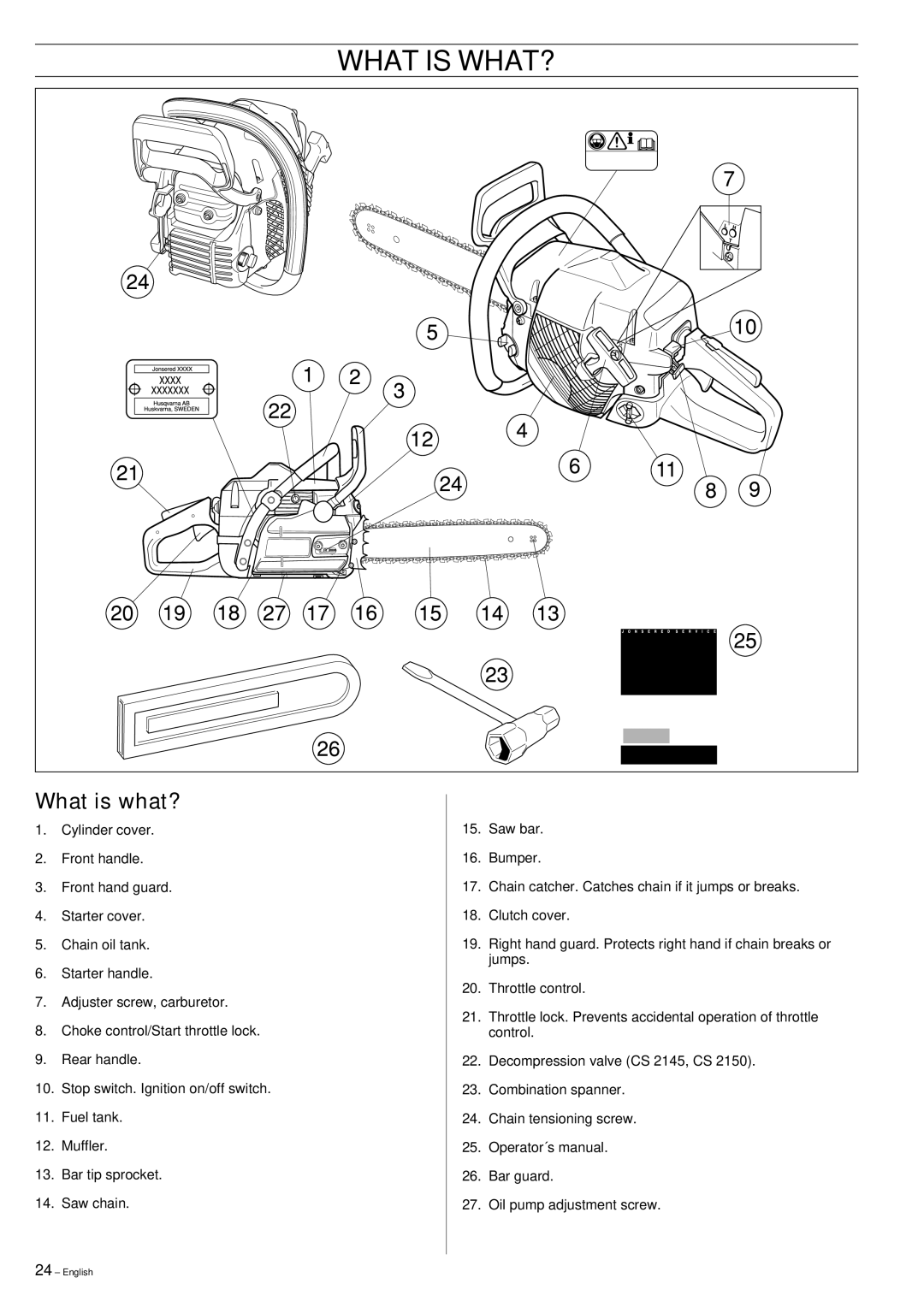 Jonsered CS 2141, CS 2150, CS 2145 manual What is WHAT?, What is what? 