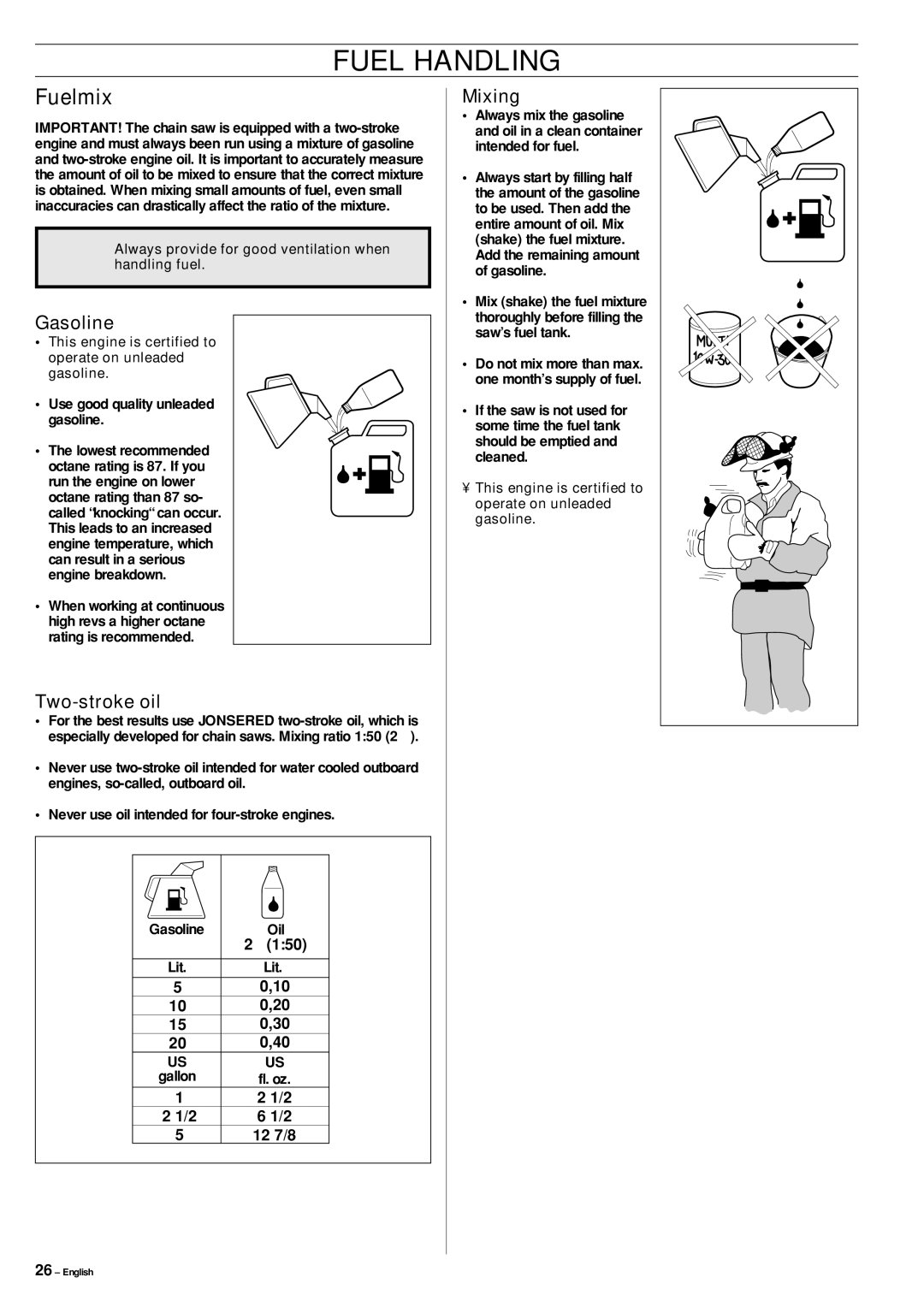 Jonsered CS 2145, CS 2141, CS 2150 manual Fuel Handling, Fuelmix, Gasoline, Two-stroke oil, Mixing 